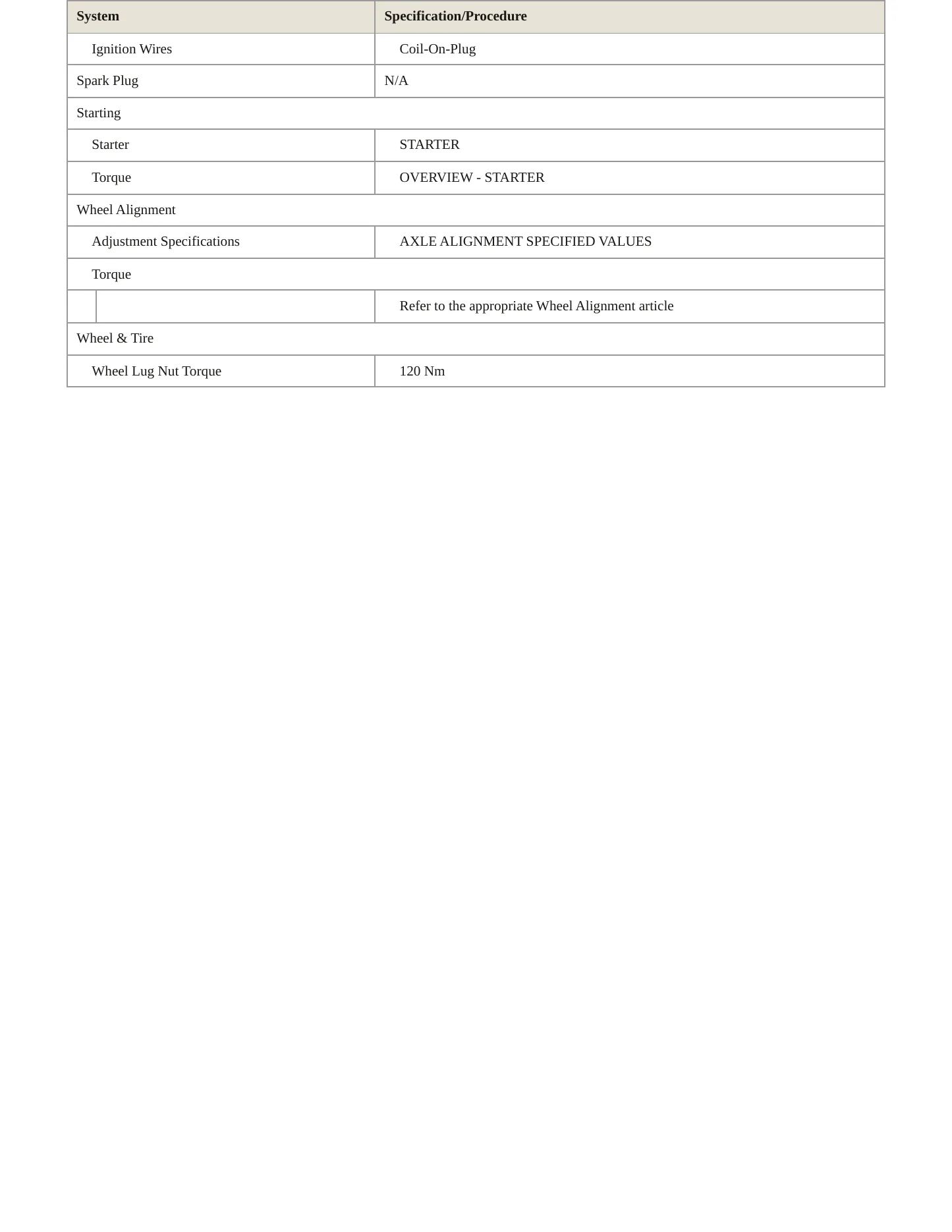 2024 Audi S6 Service and Repair Manual preview page 4