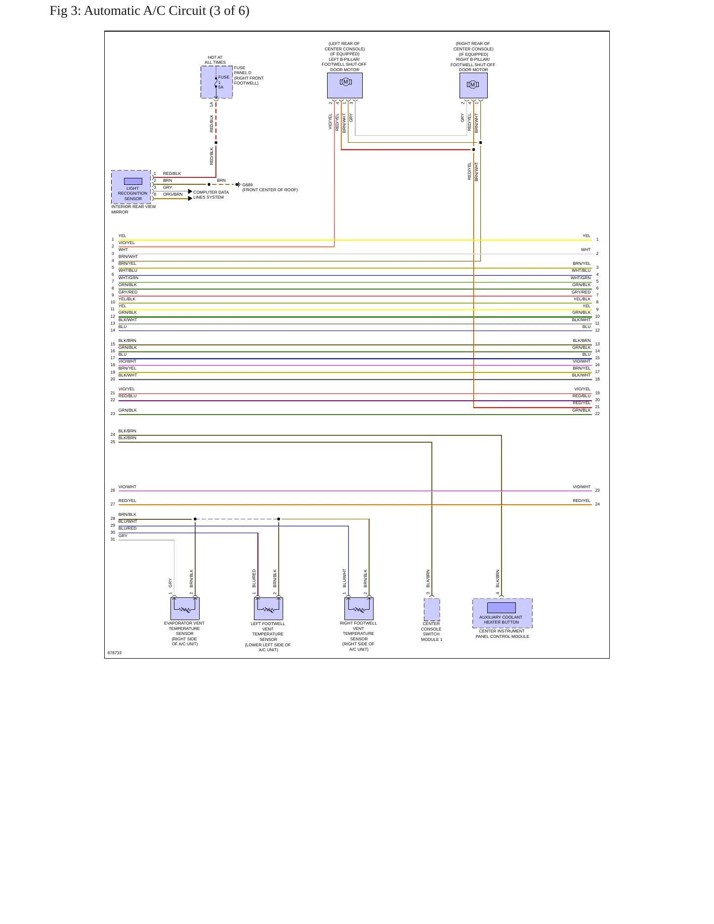 2024 Audi SQ8 e-tron Service and Repair Manual preview page 7