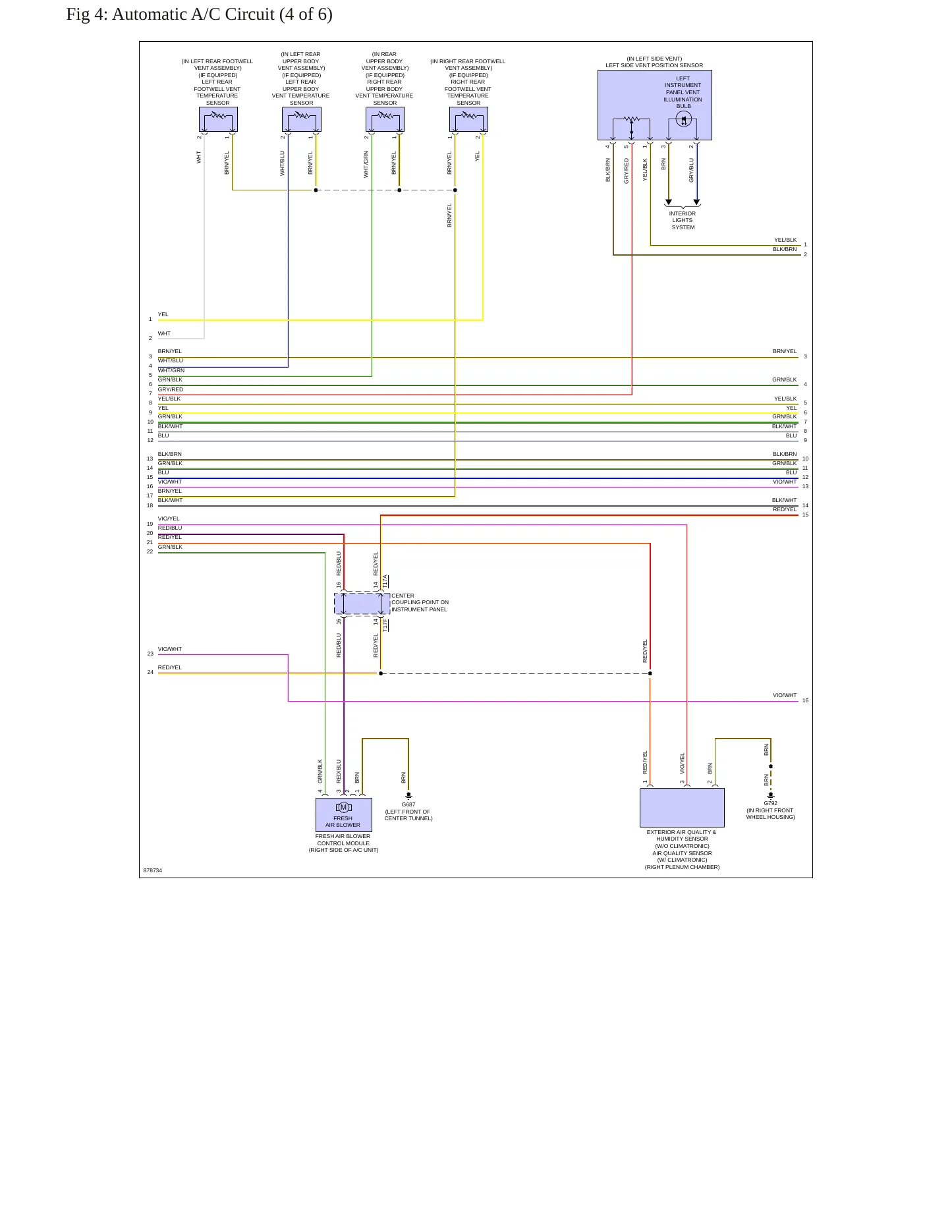 2024 Audi SQ8 e-tron Sportback Service and Repair Manual preview page 8
