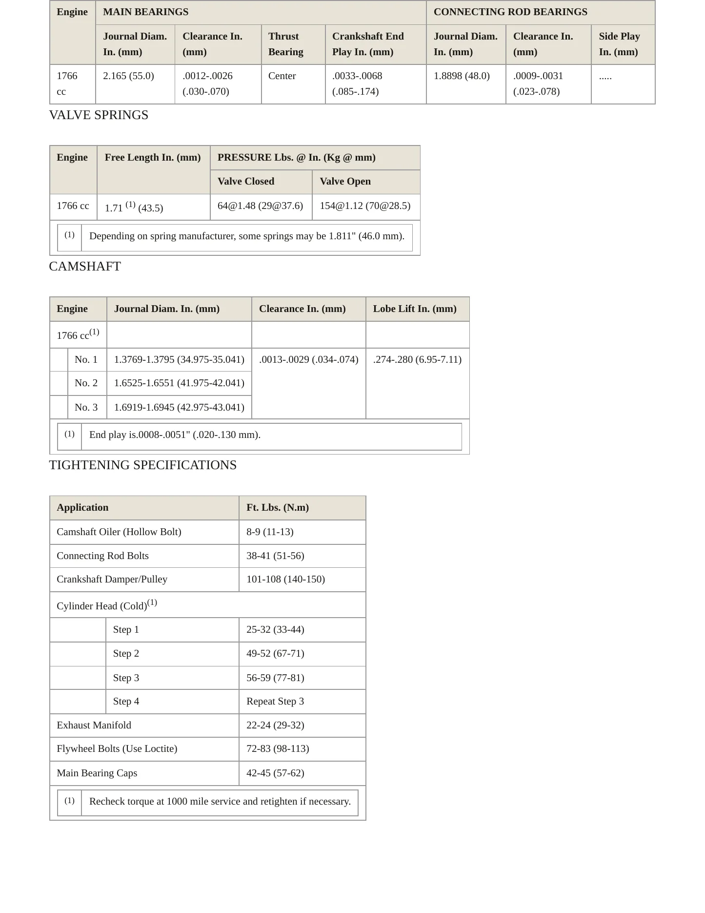 1982 BMW 320i Service and Repair Manual preview page 3