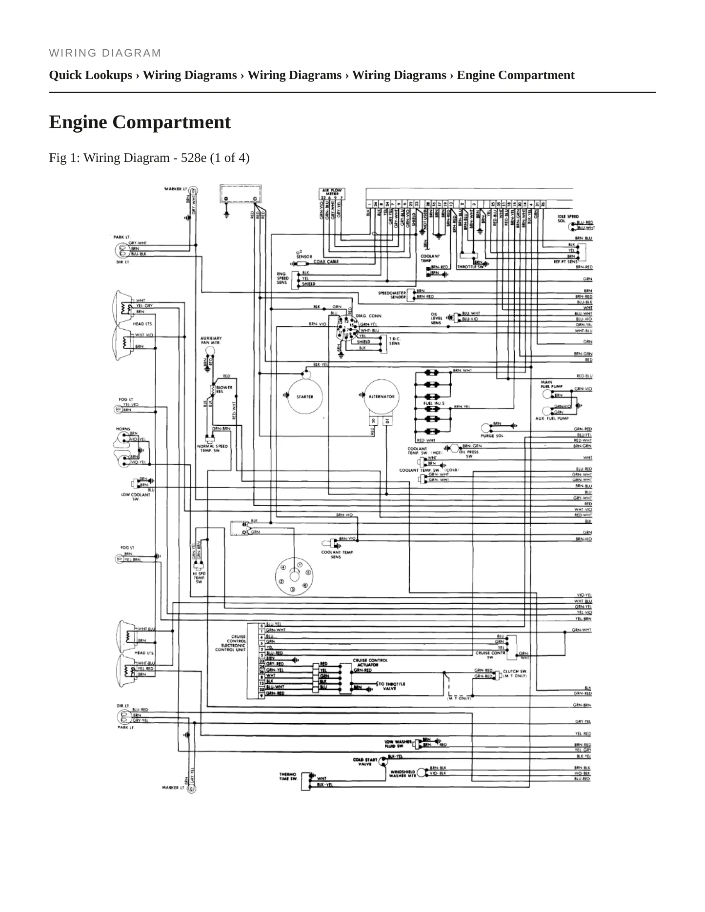 1982 BMW 528e Service and Repair Manual preview page 4