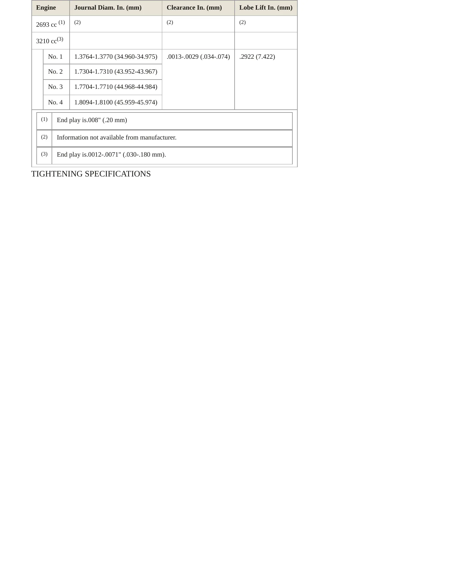 1982 BMW 733i Service and Repair Manual preview page 4