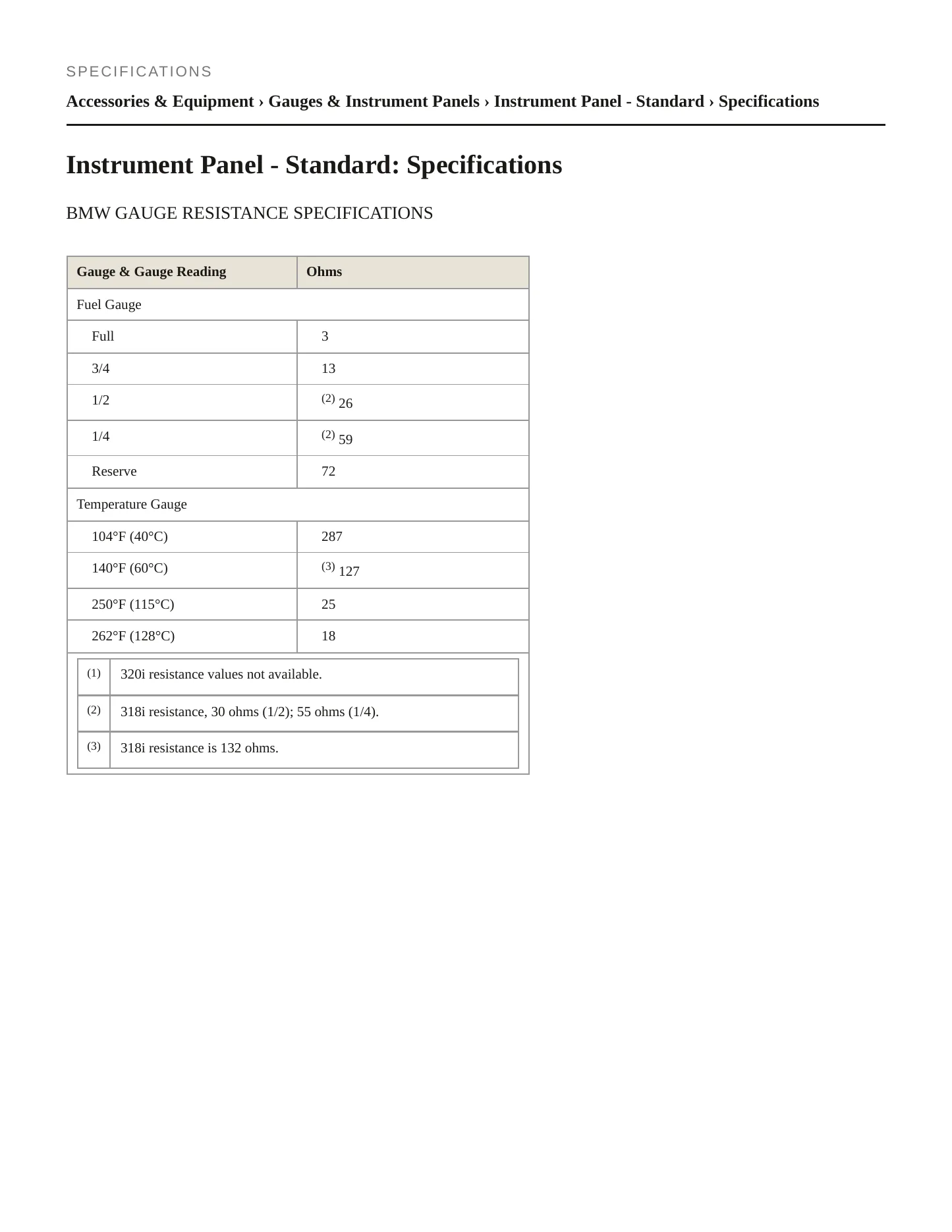 1983 BMW 320i Service and Repair Manual preview page 2