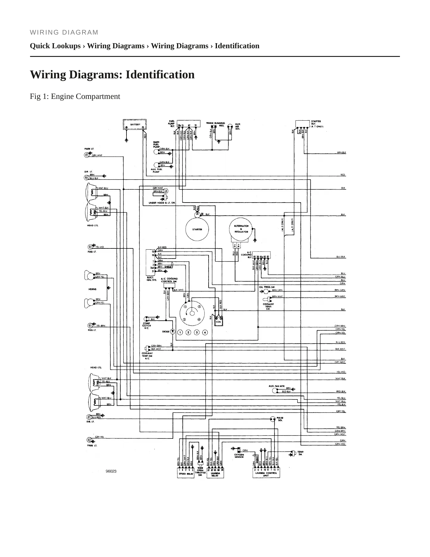 1983 BMW 320i Service and Repair Manual preview page 4