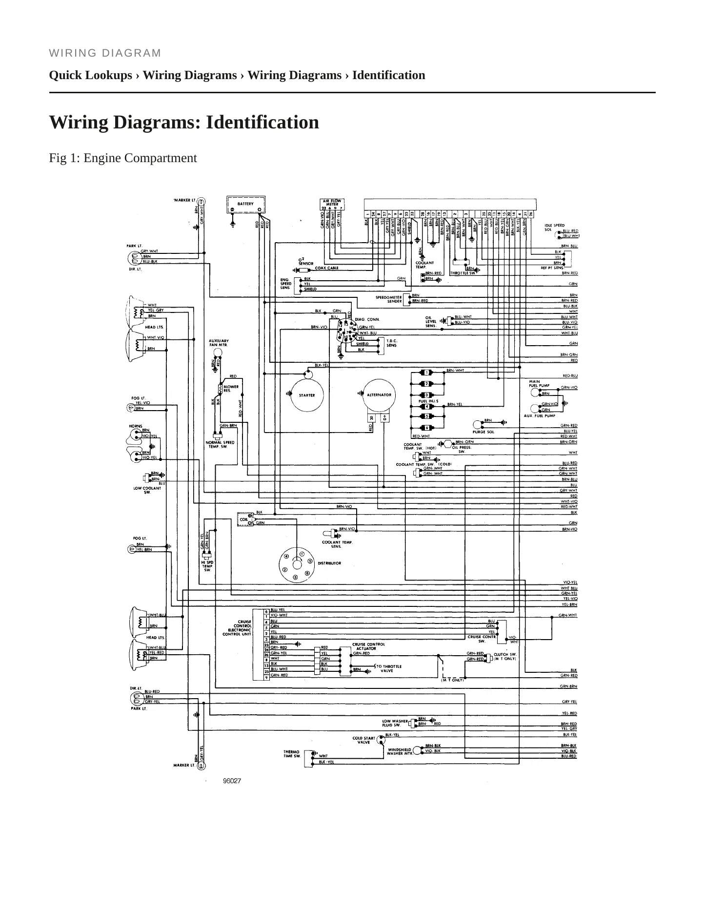 1983 BMW 528e Service and Repair Manual preview page 4
