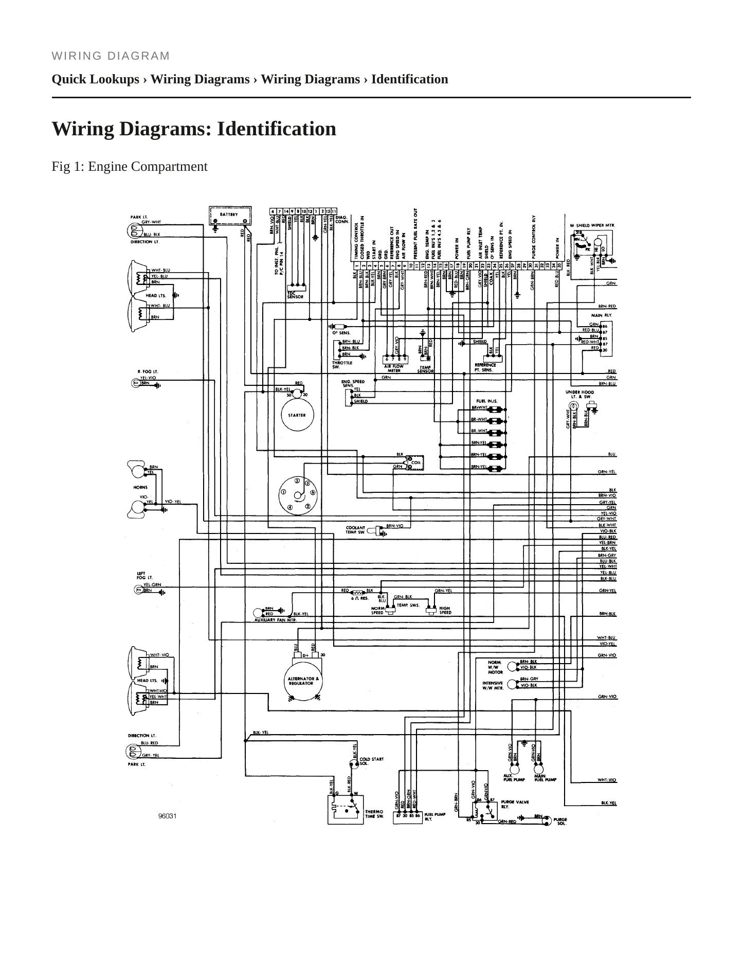 1983 BMW 633CSi Service and Repair Manual preview page 4