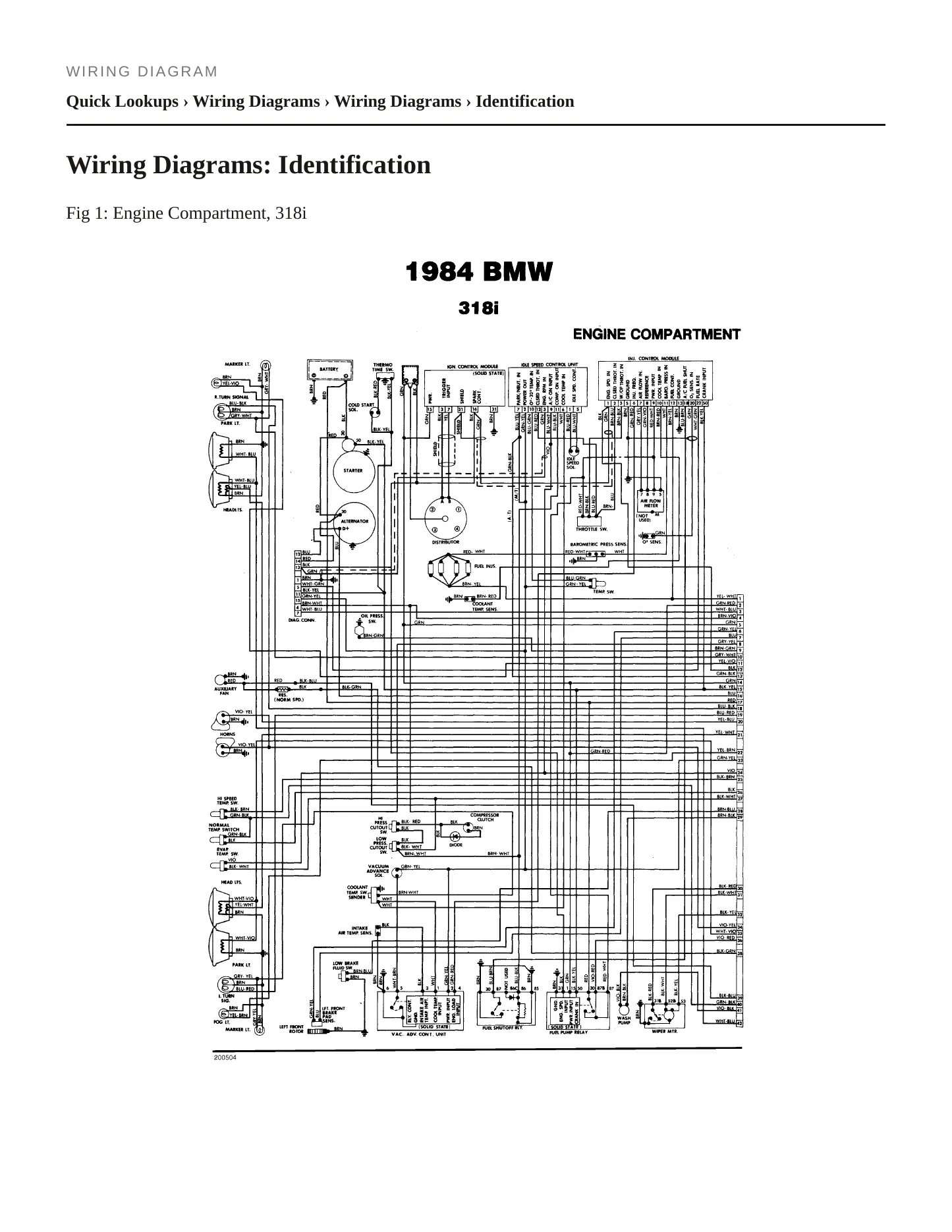 1984 BMW 325e Service and Repair Manual preview page 7