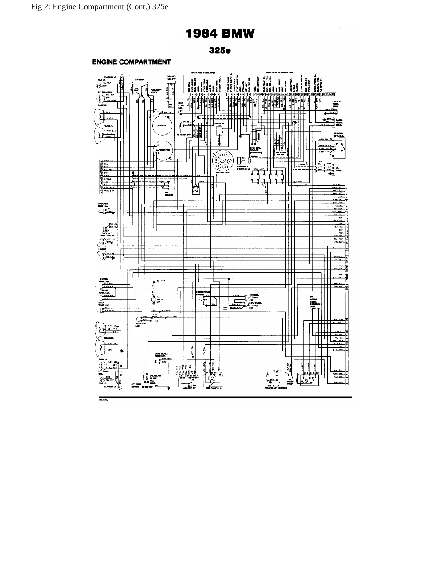 1984 BMW 325e Service and Repair Manual preview page 8