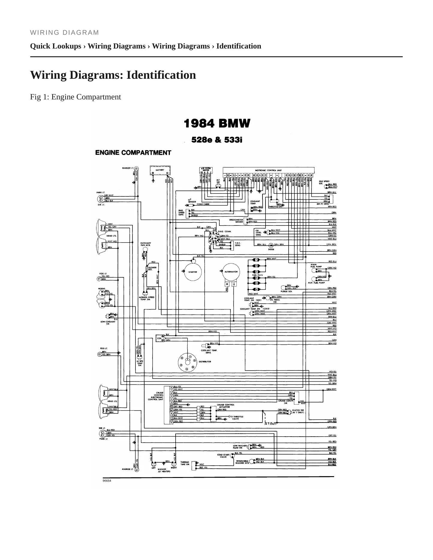 1984 BMW 528e Service and Repair Manual preview page 4