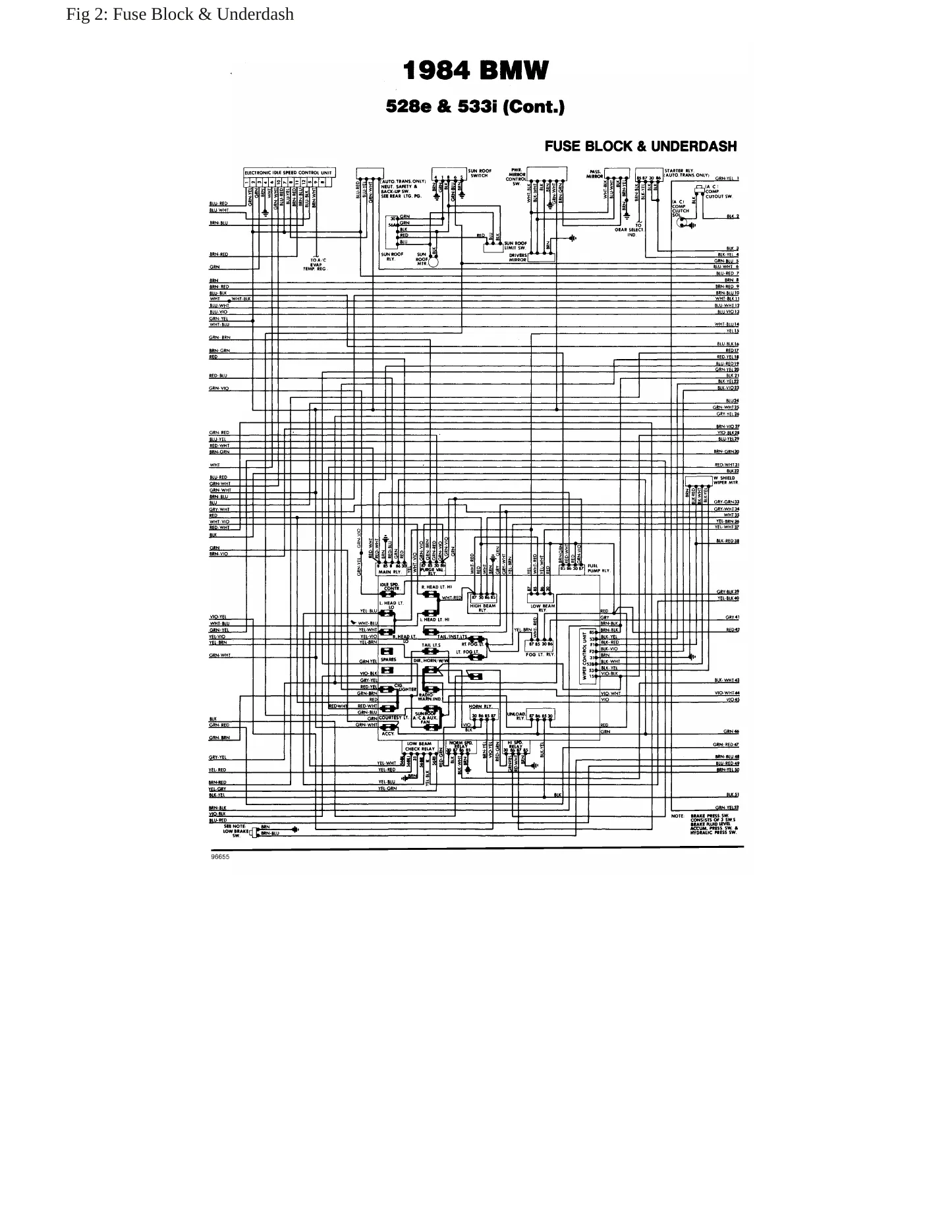 1984 BMW 528e Service and Repair Manual preview page 5