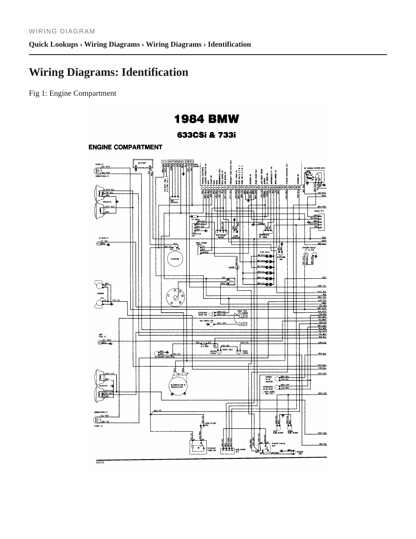 1984 BMW 733i Service and Repair Manual preview page 4