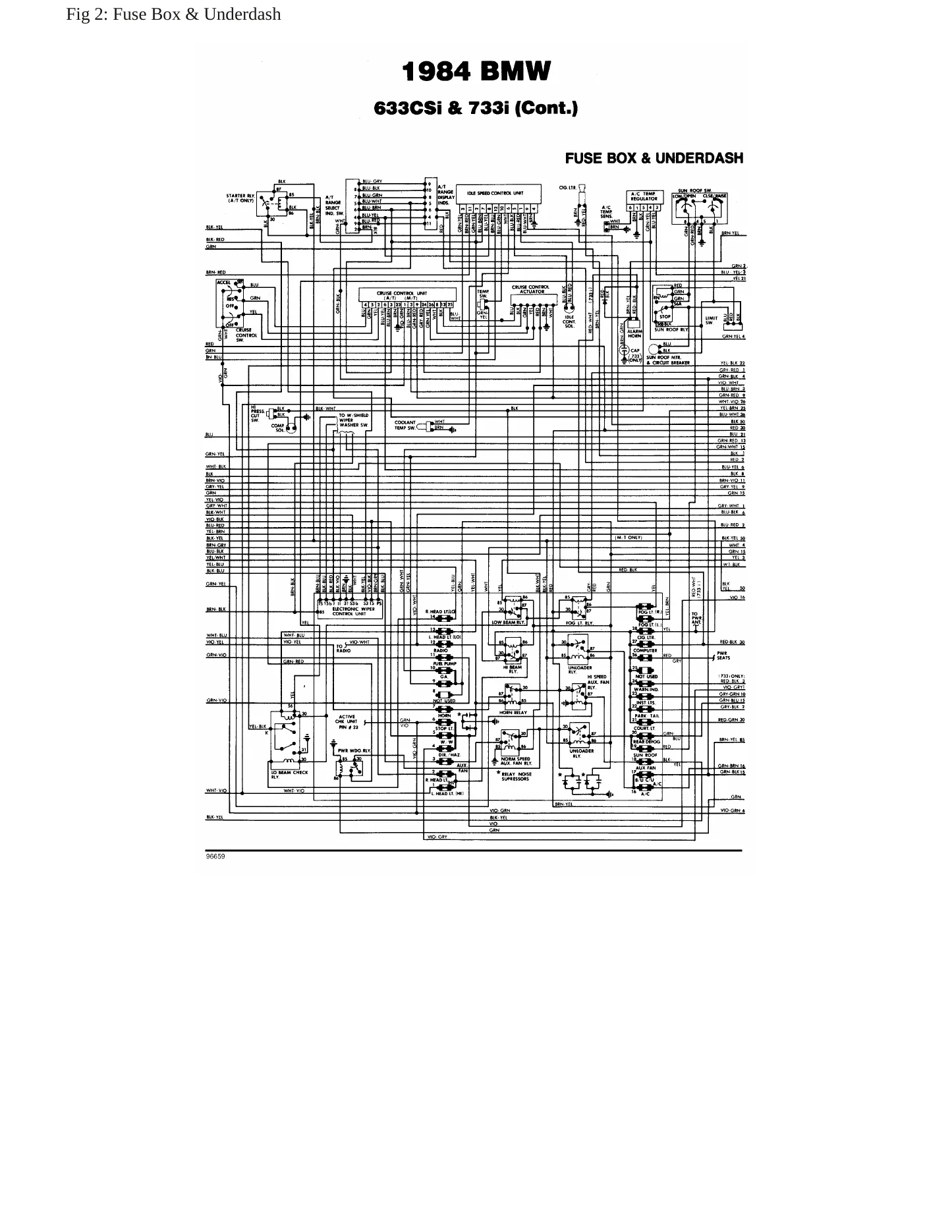 1984 BMW 733i Service and Repair Manual preview page 5