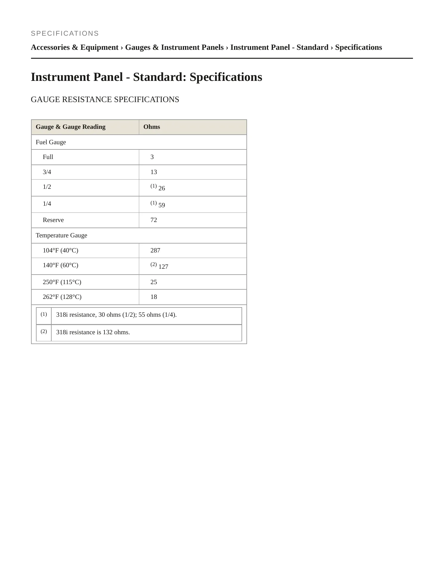 1985 BMW 524td Service and Repair Manual preview page 2