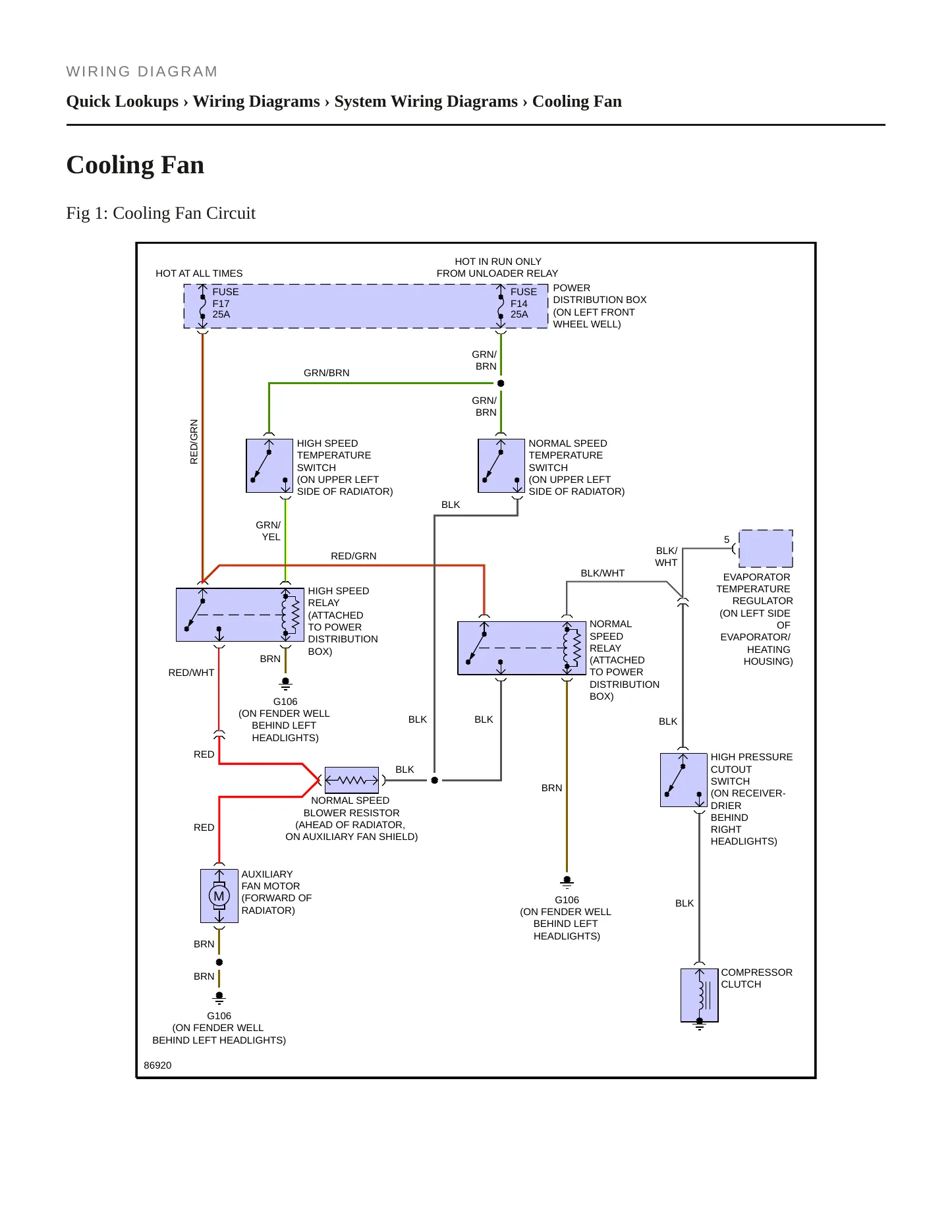 1985 BMW 524td Service and Repair Manual preview page 4