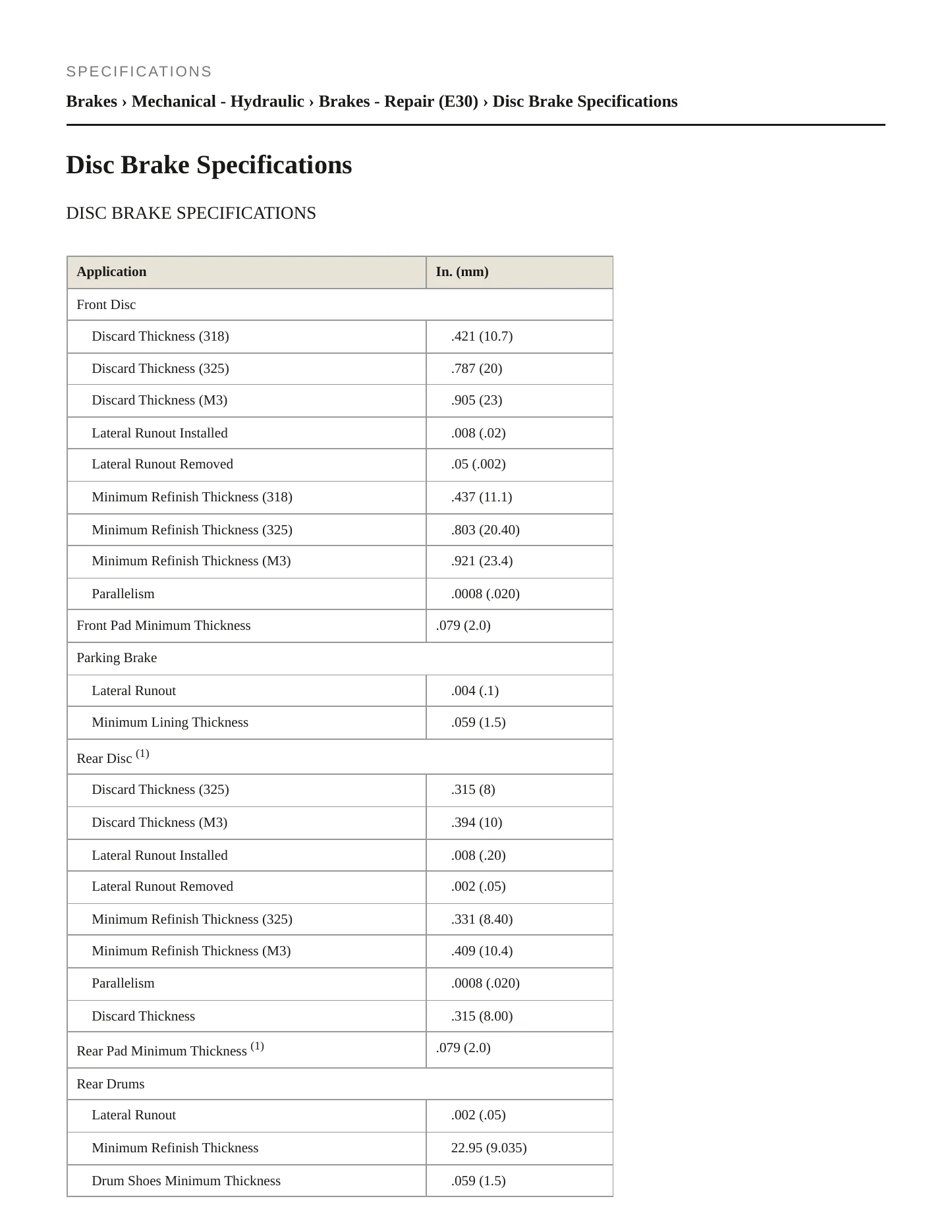 1986 BMW 325es Service and Repair Manual preview page 2