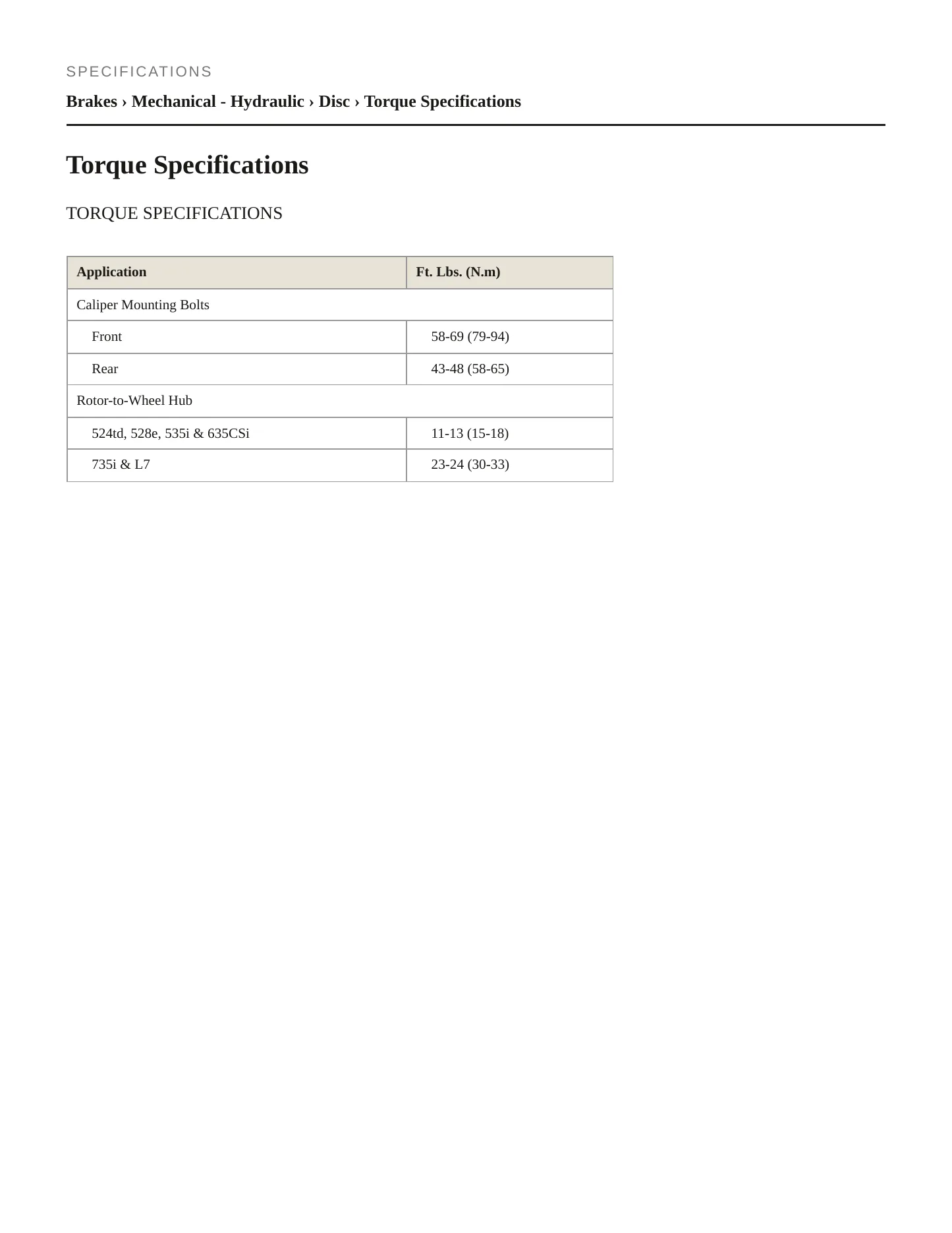 1986 BMW 524td Service and Repair Manual preview page 2