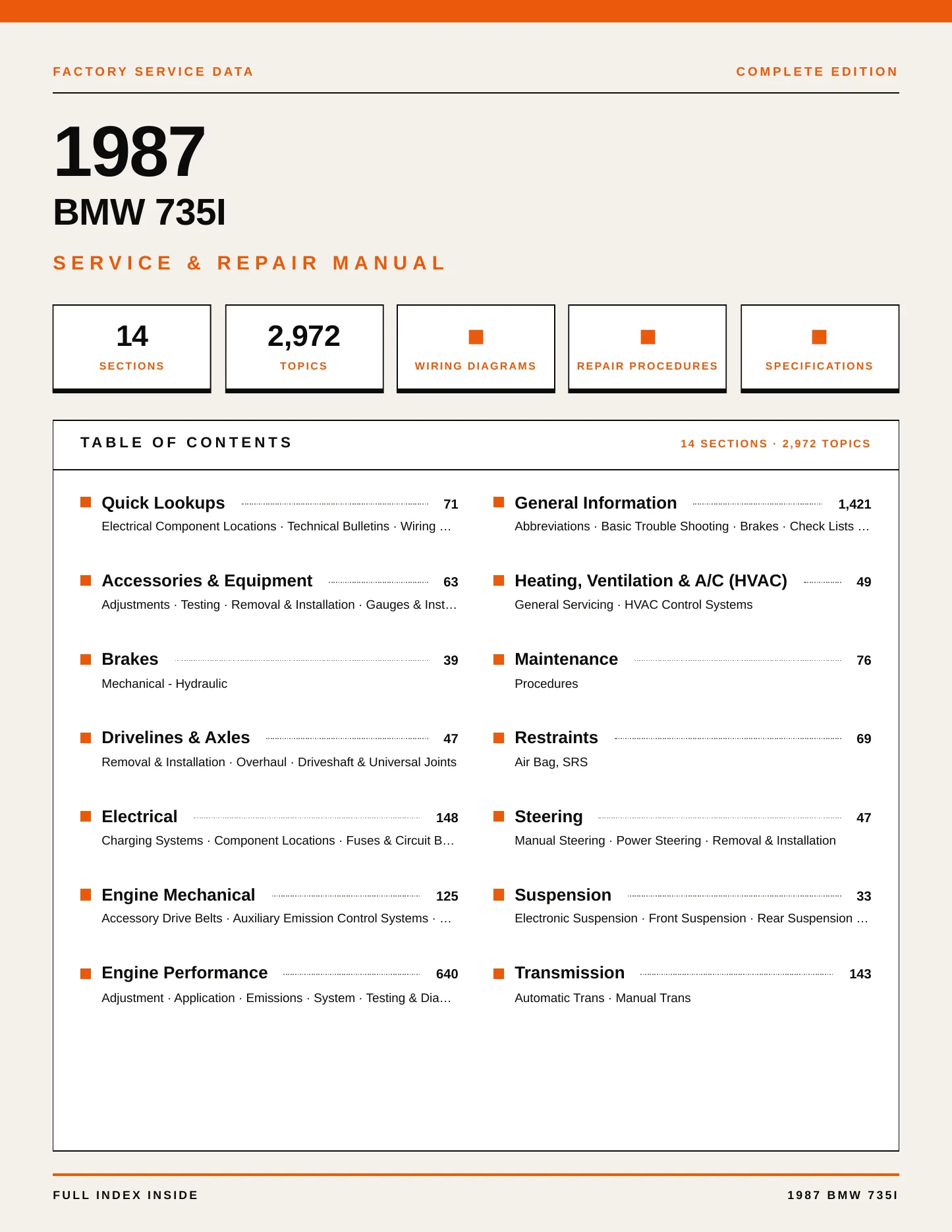 1987 BMW 735i Service and Repair Manual preview page 1