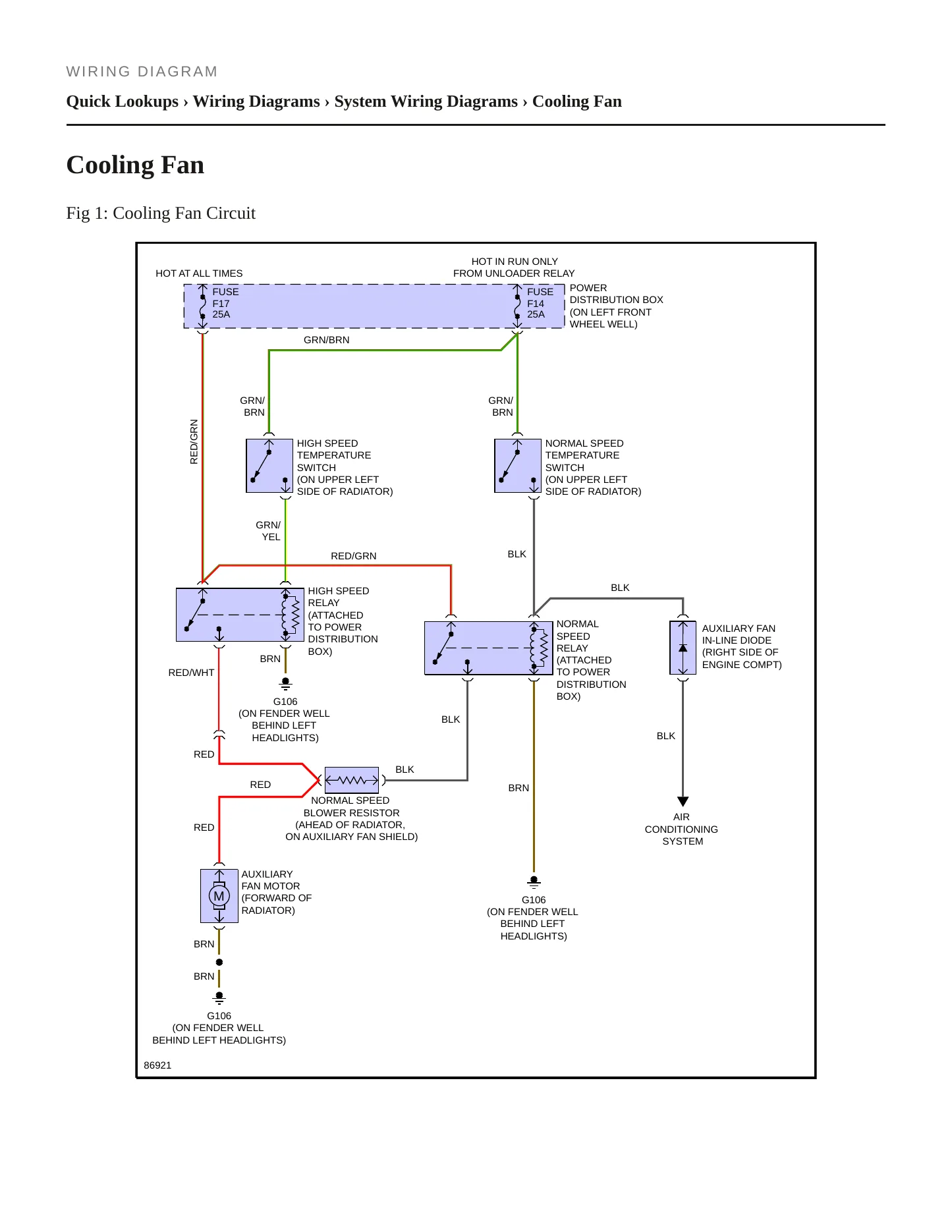 1988 BMW 535is Service and Repair Manual preview page 4