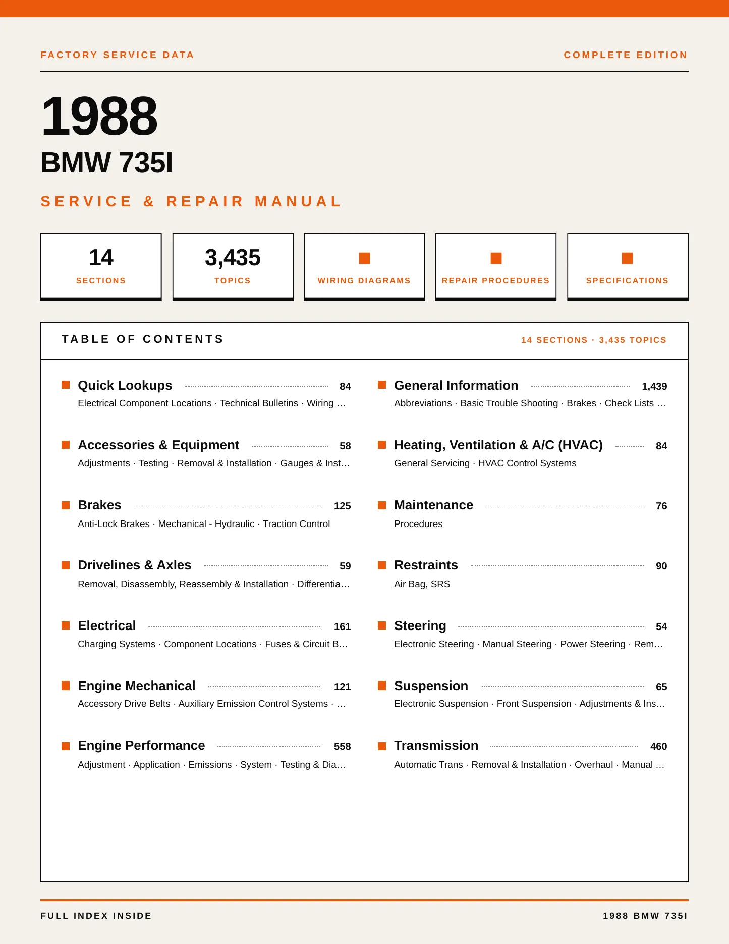 1988 BMW 735i Service and Repair Manual preview page 1