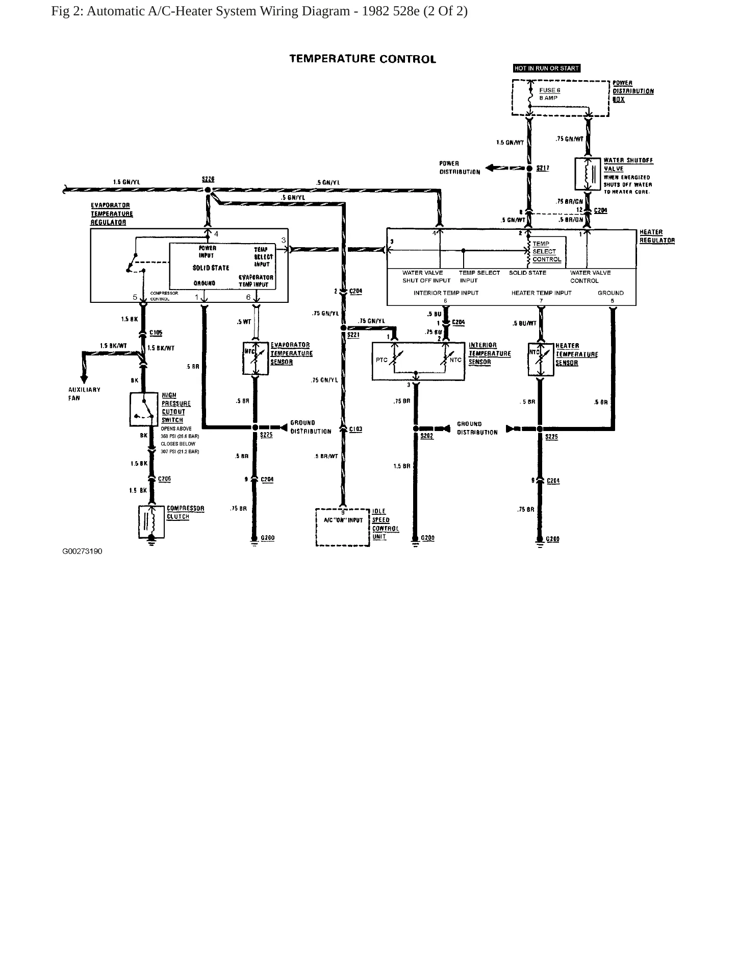 1988 BMW M5 Service and Repair Manual preview page 5