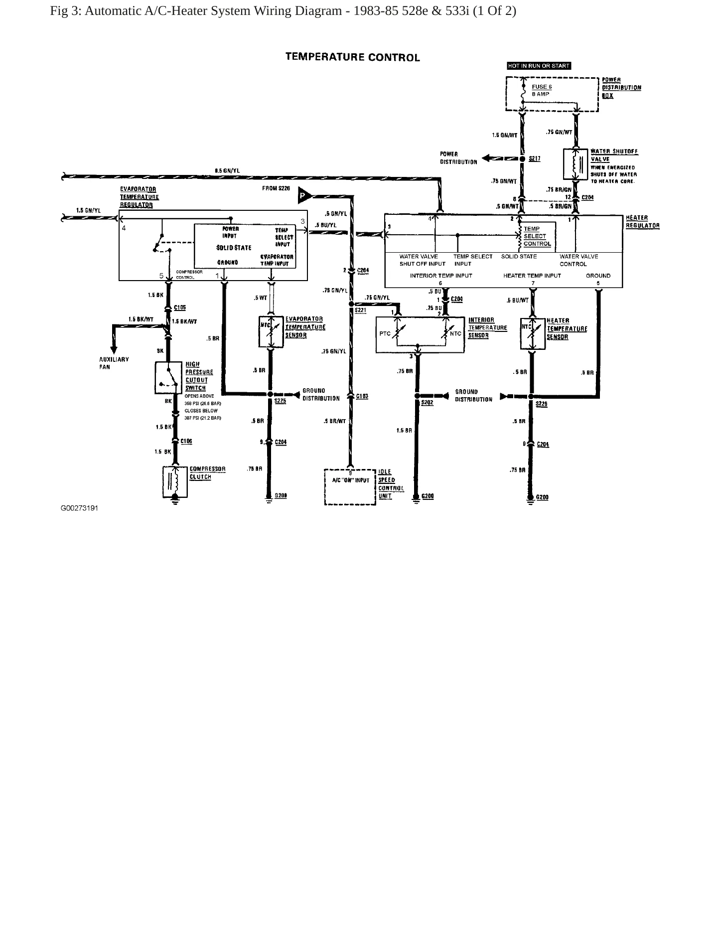 1988 BMW M5 Service and Repair Manual preview page 6