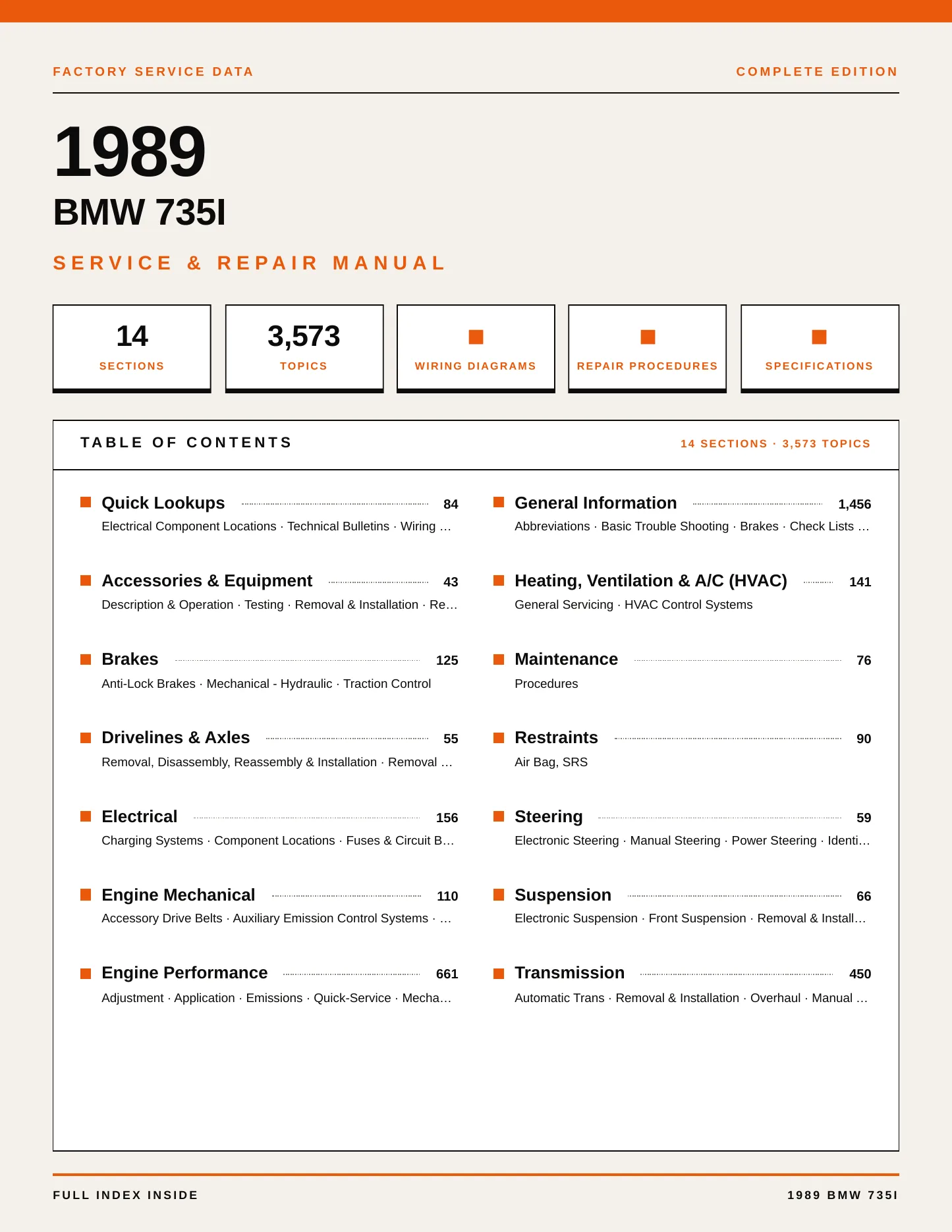 1989 BMW 735i Service and Repair Manual preview page 1