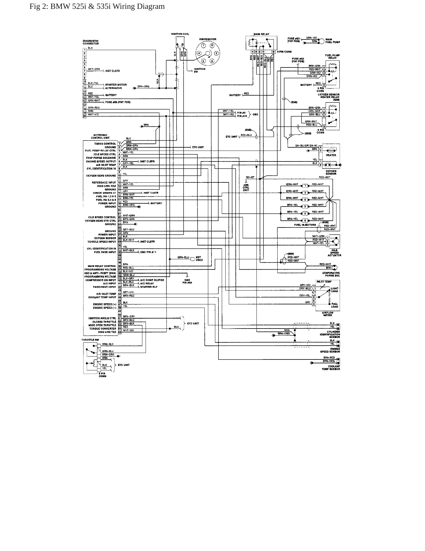 1990 BMW 735iL Service and Repair Manual preview page 8