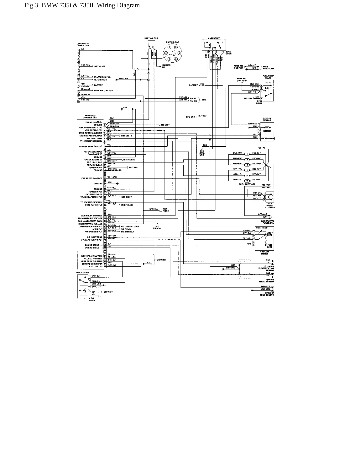 1990 BMW 735iL Service and Repair Manual preview page 9