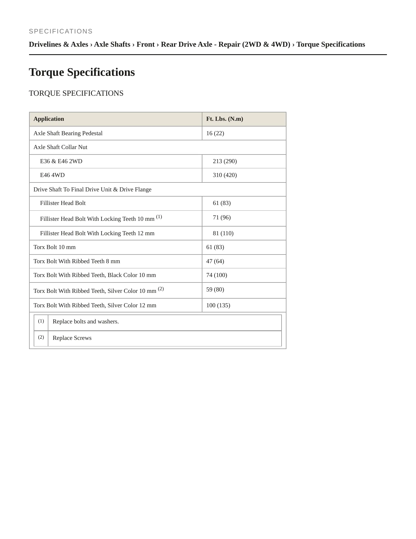 1991 BMW 318is Service and Repair Manual preview page 2