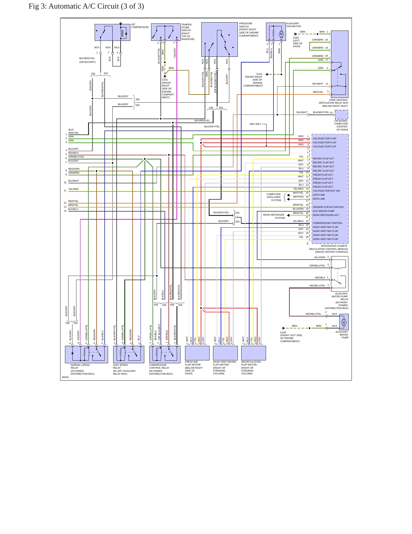 1992 BMW 525i Service and Repair Manual preview page 9