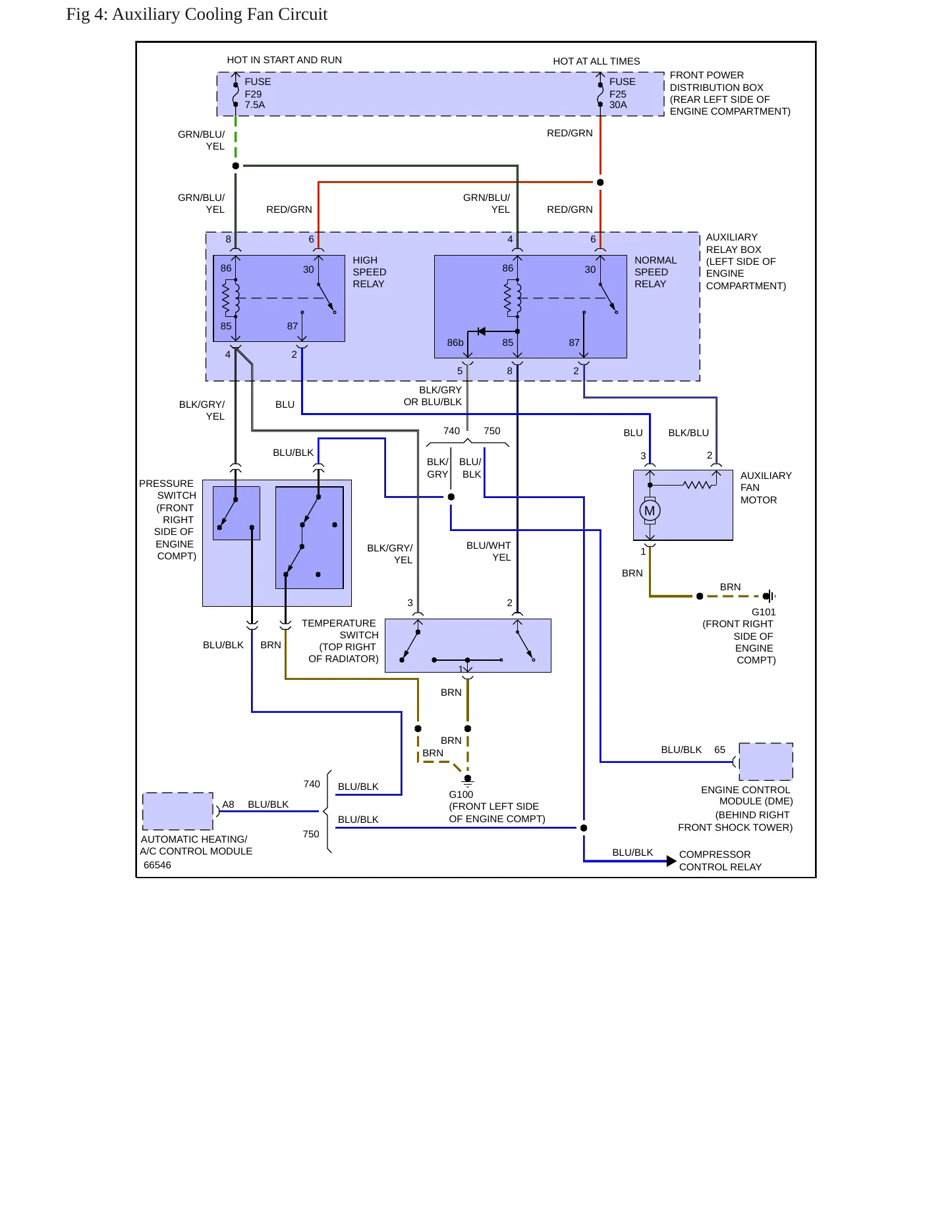 1993 BMW 740iL Service and Repair Manual preview page 10