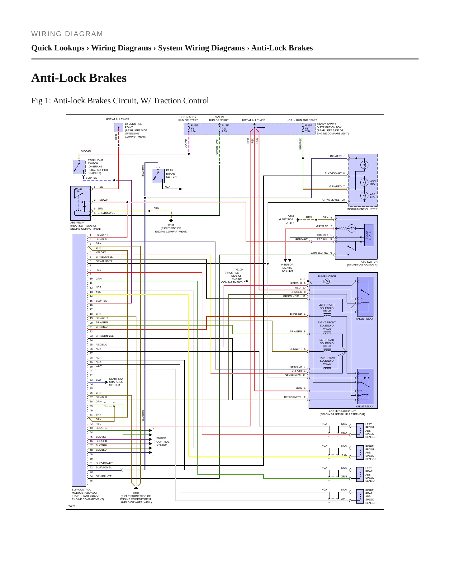 1993 BMW M5 Service and Repair Manual preview page 7