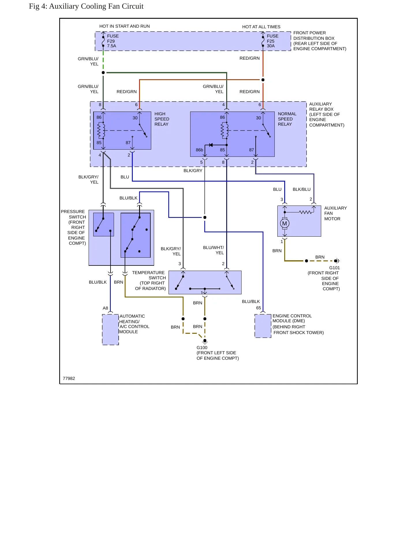 1994 BMW 740iL Service and Repair Manual preview page 10