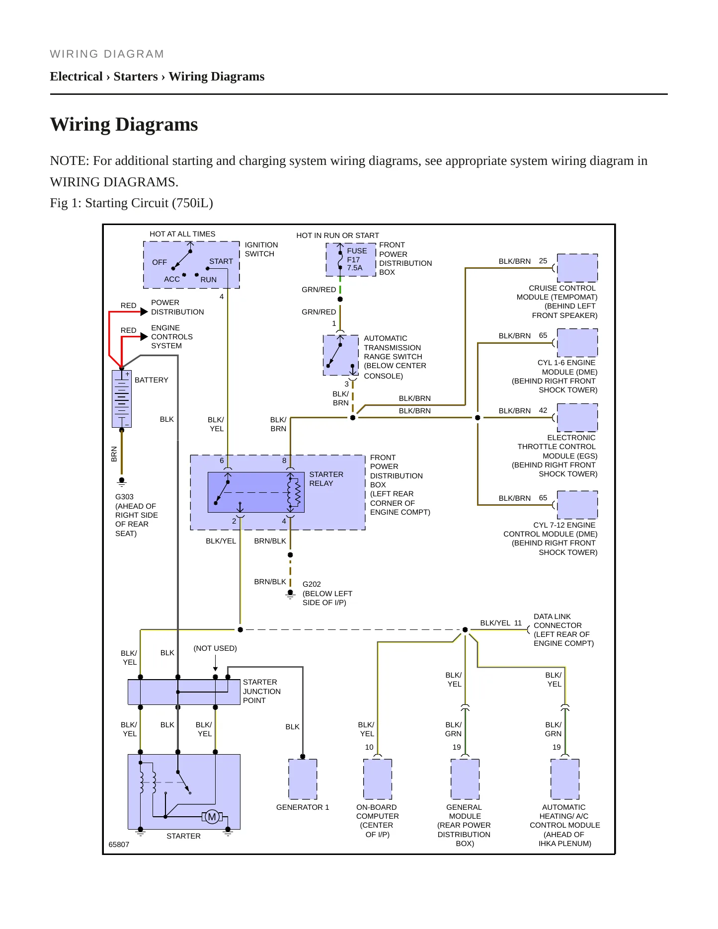 1994 BMW 840Ci Service and Repair Manual preview page 9