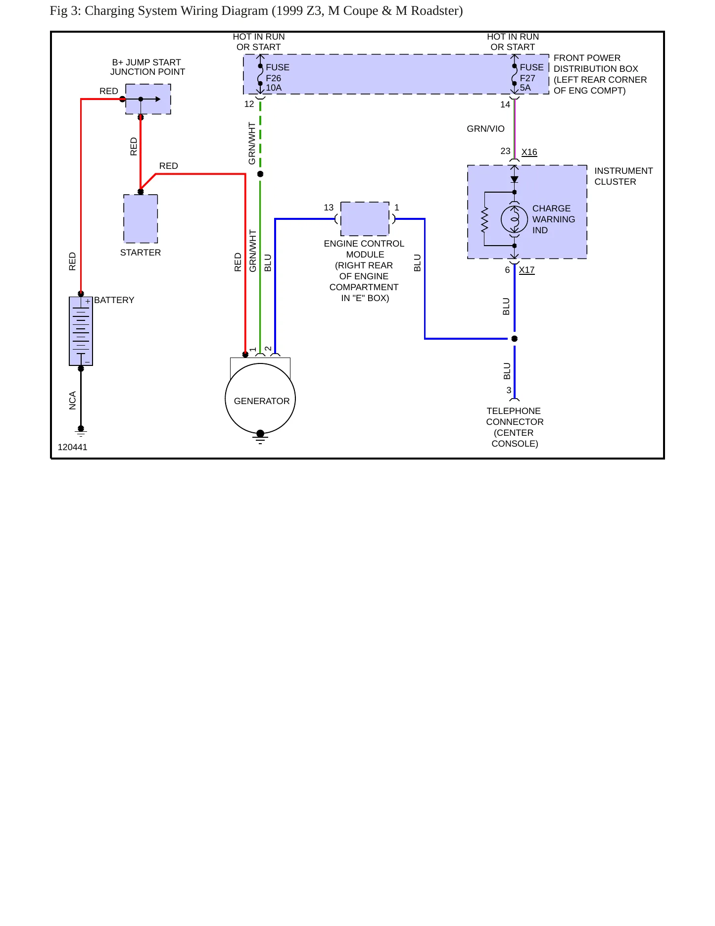 1994 BMW 850CSi Service and Repair Manual preview page 11