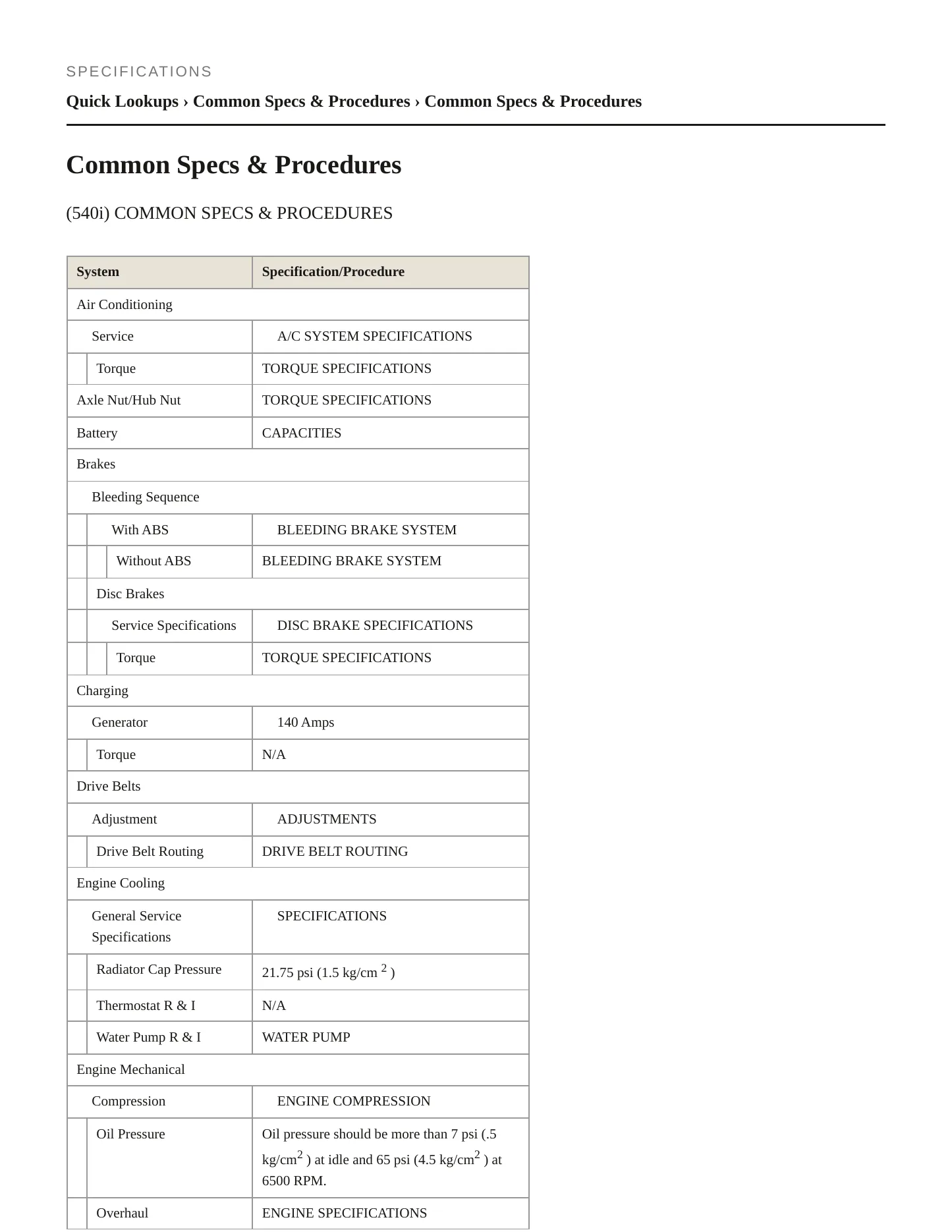 1995 BMW 540i Service and Repair Manual preview page 2