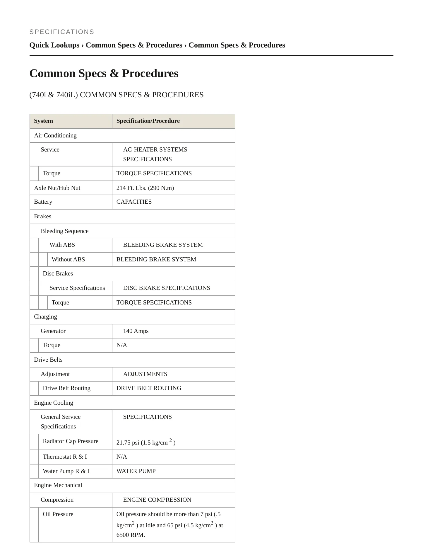 1995 BMW 740iL Service and Repair Manual preview page 2