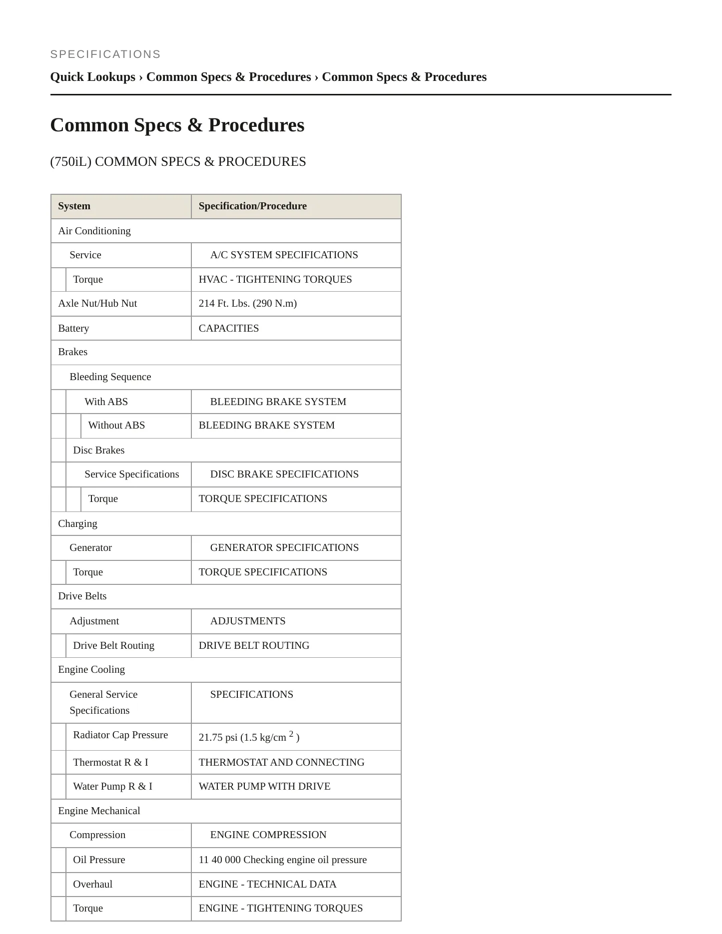 1995 BMW 750iL Service and Repair Manual preview page 2