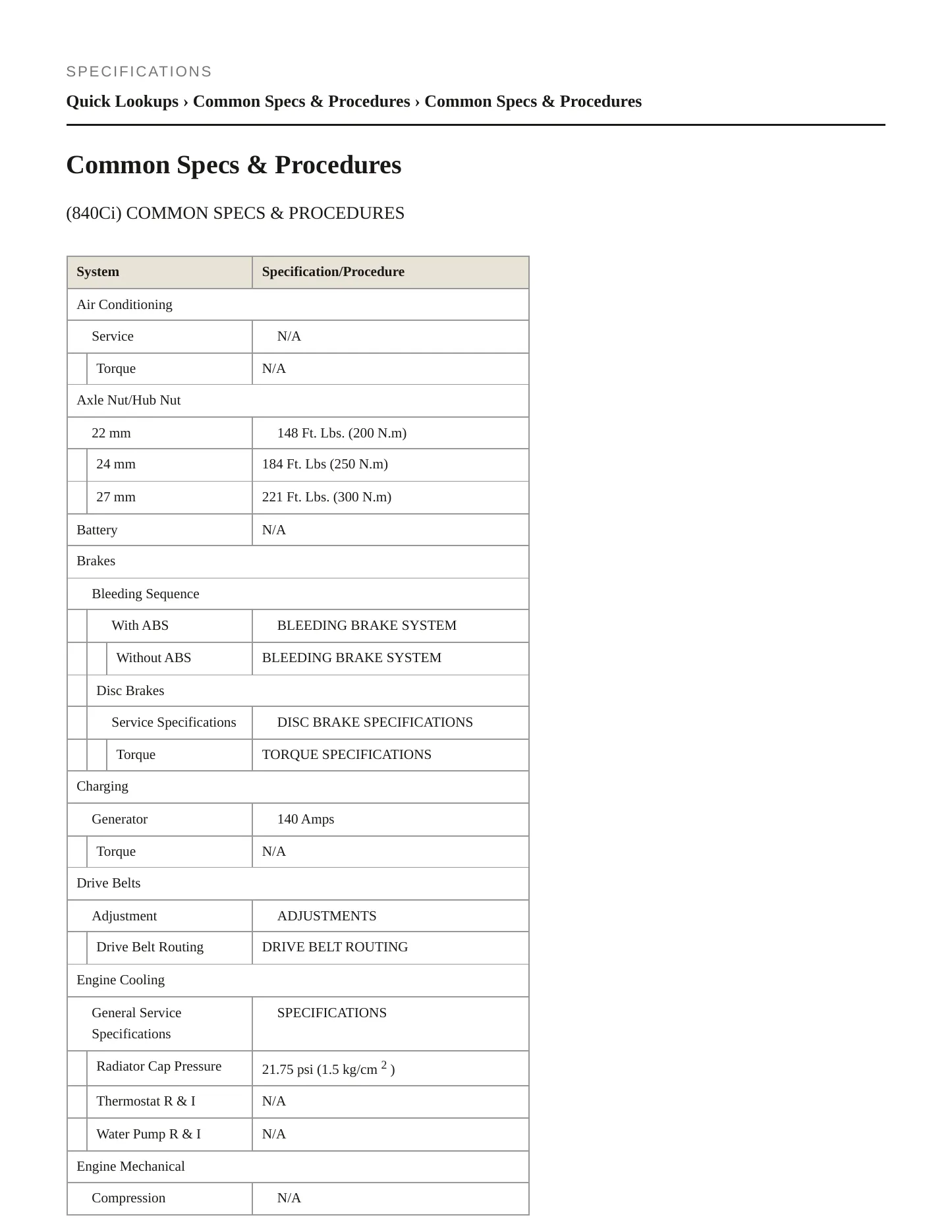 1995 BMW 840Ci Service and Repair Manual preview page 2