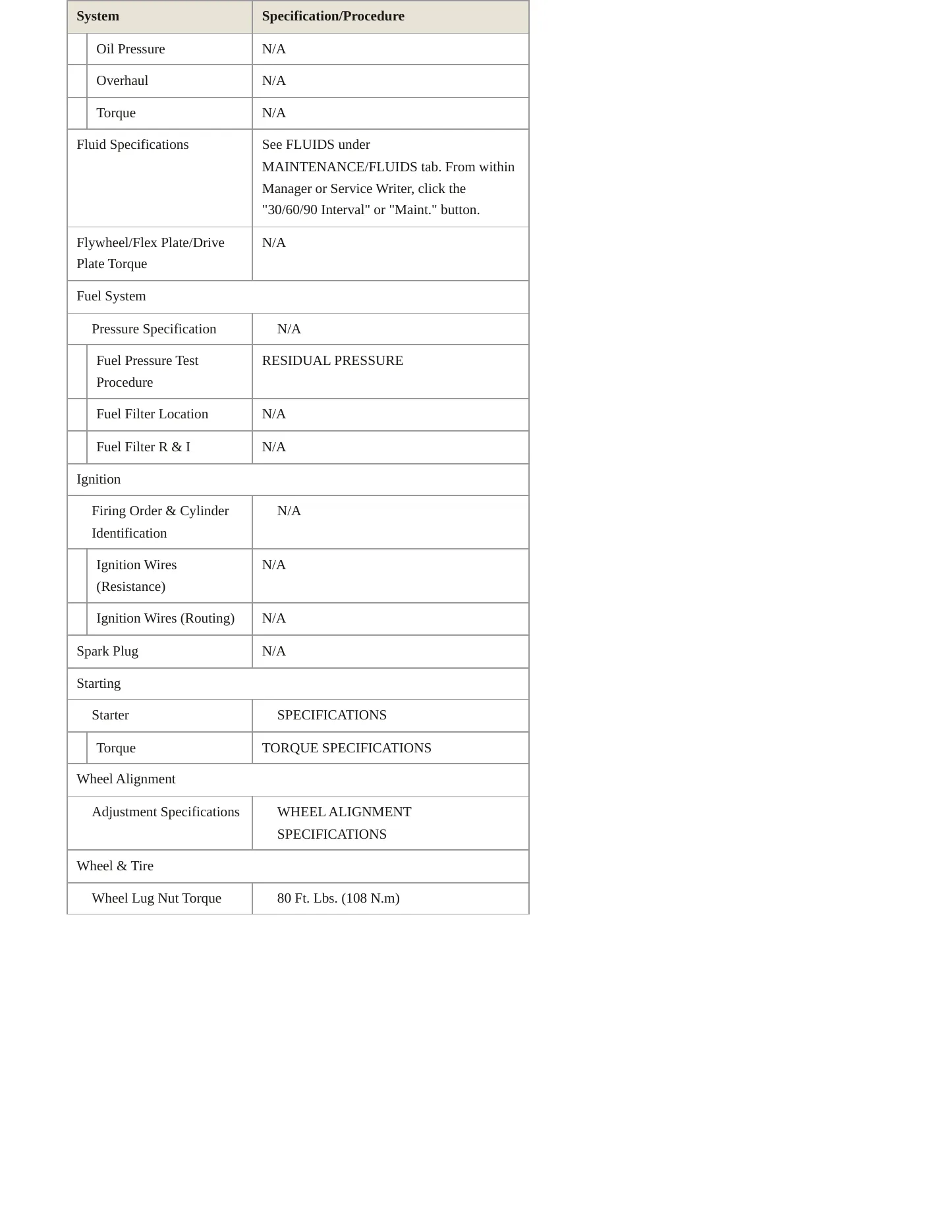 1995 BMW 840Ci Service and Repair Manual preview page 3