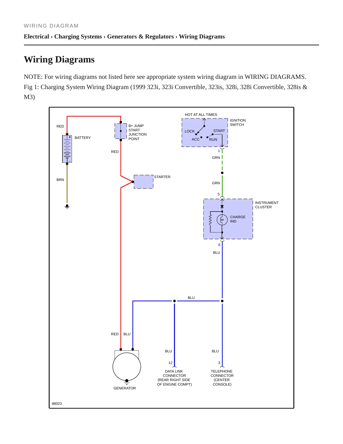 1995 BMW 850CSi Service and Repair Manual preview page 10