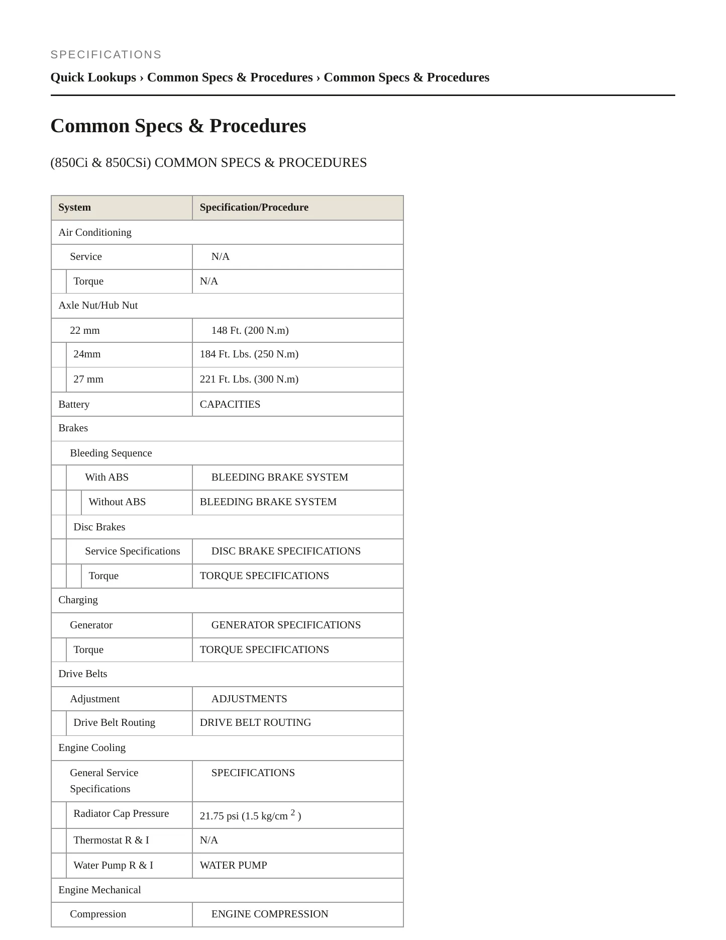 1995 BMW 850CSi Service and Repair Manual preview page 2