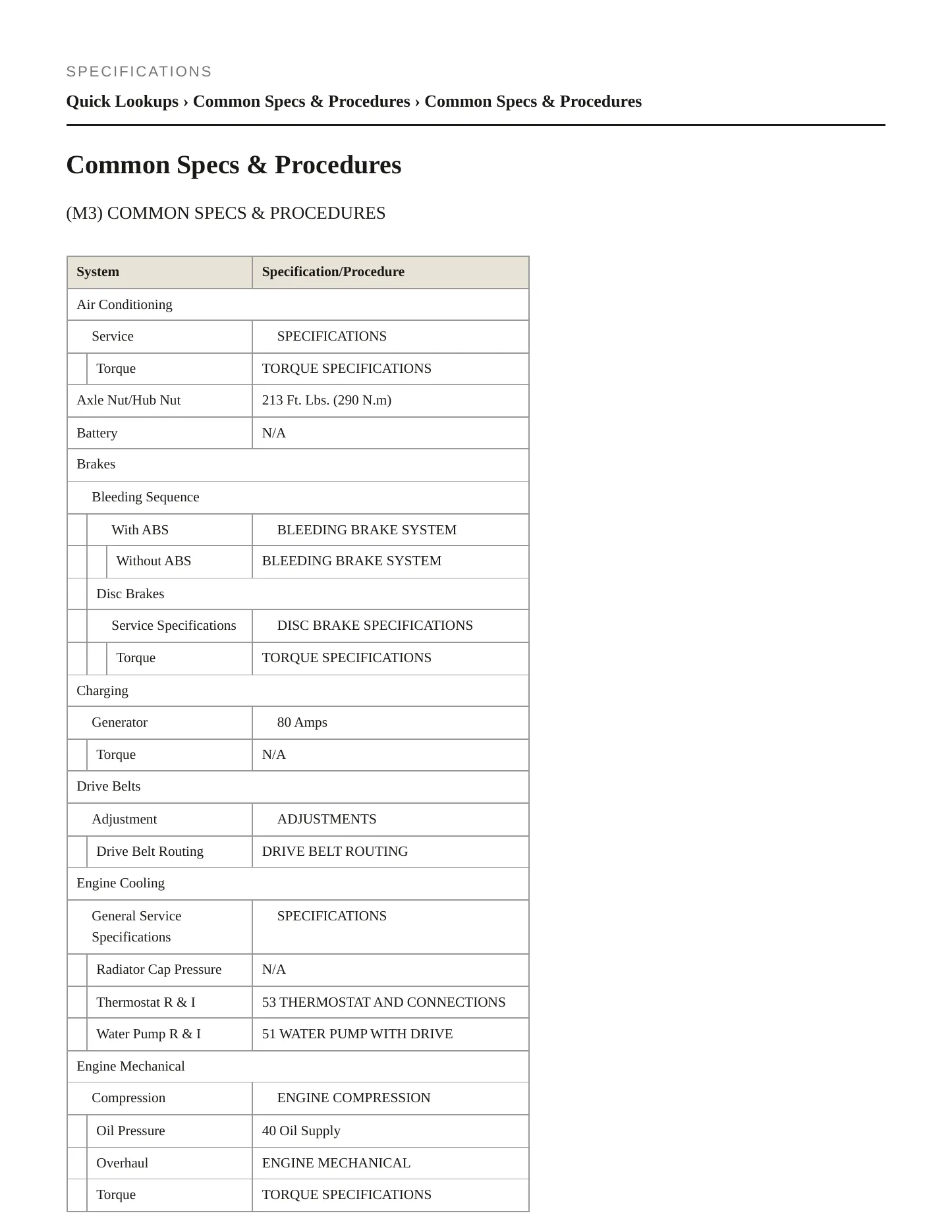 1995 BMW M3 Service and Repair Manual preview page 2