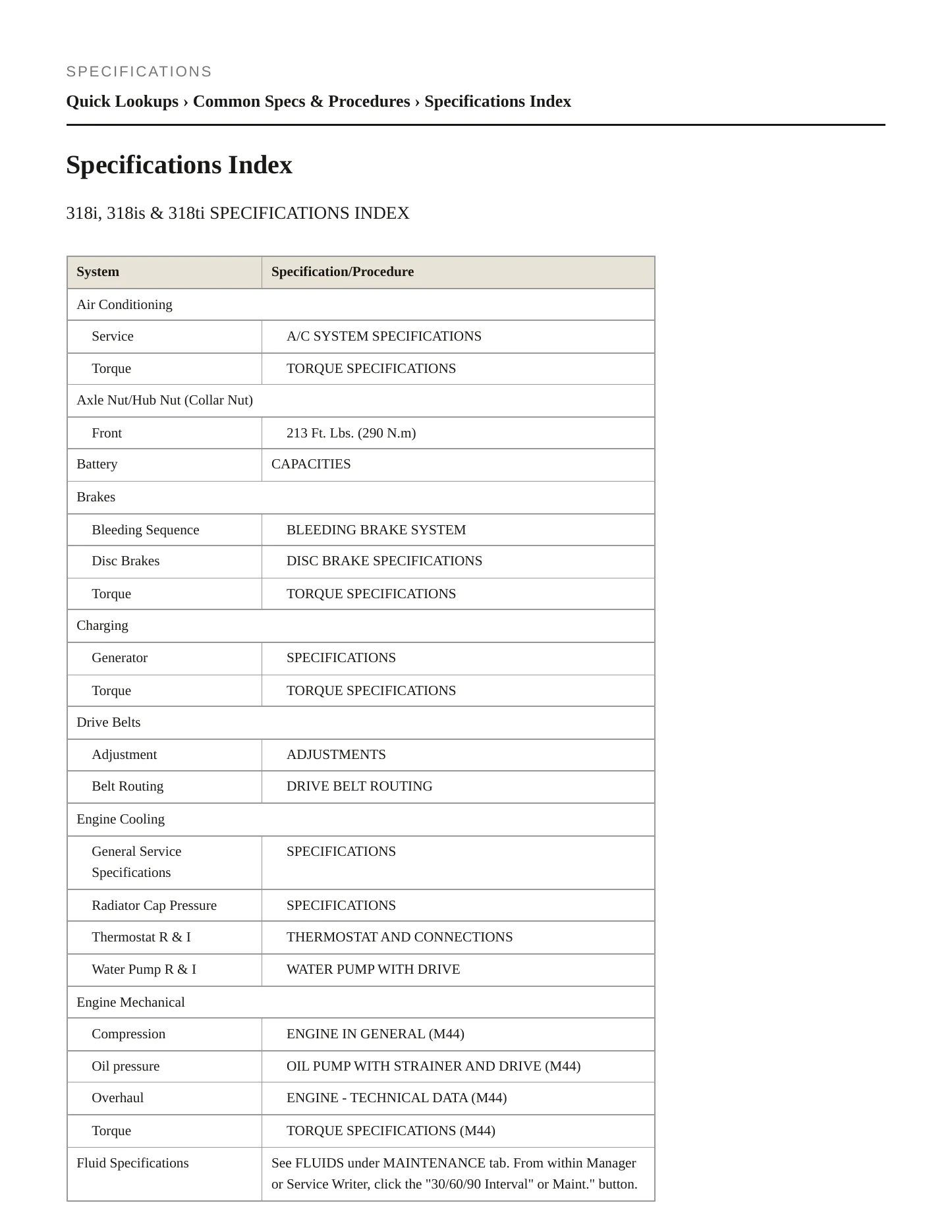 1996 BMW 318is Service and Repair Manual preview page 2