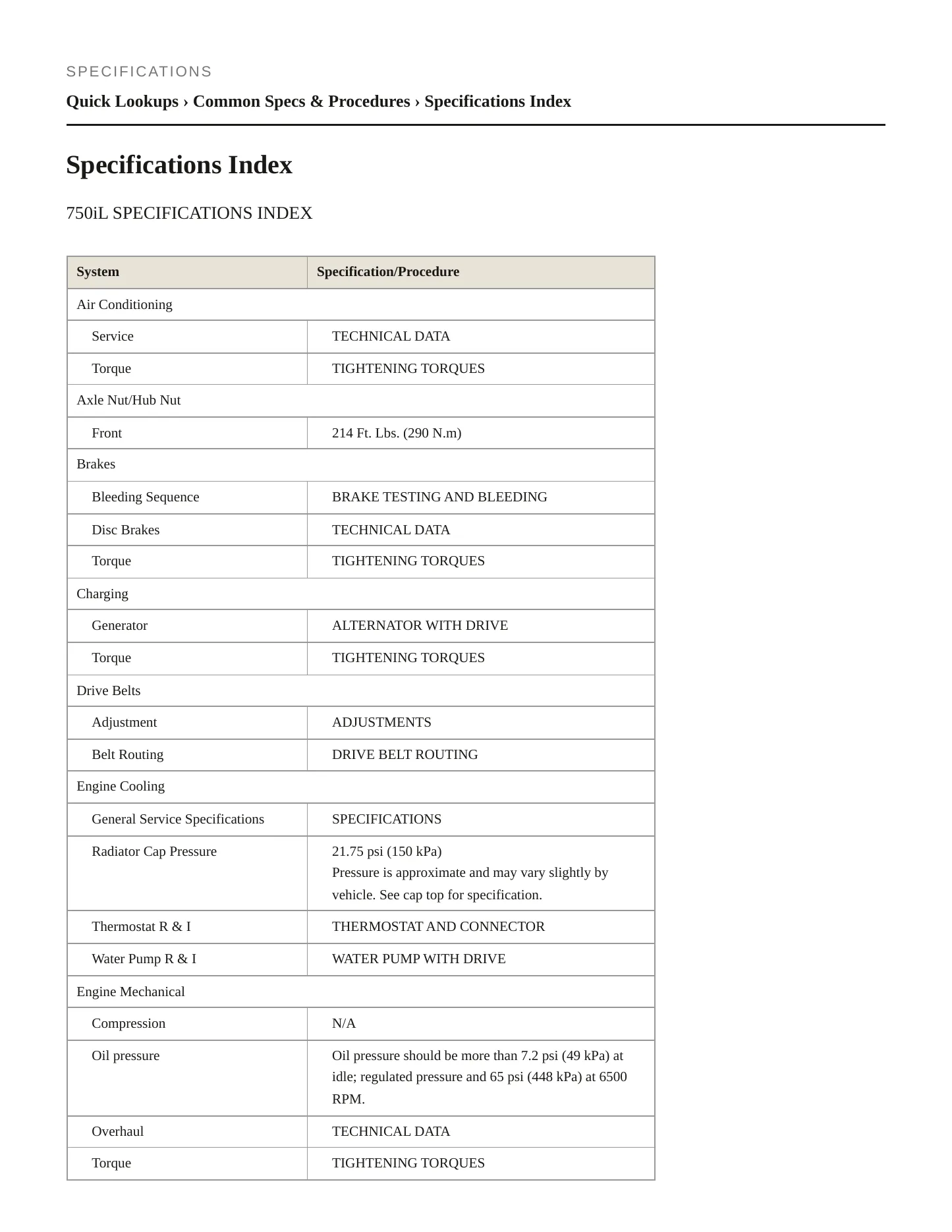 1996 BMW 750iL Service and Repair Manual preview page 2