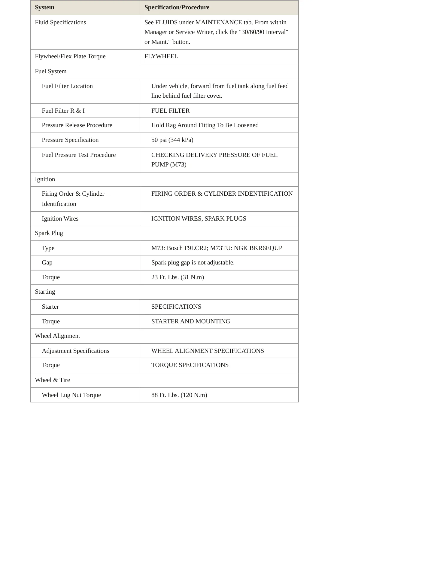 1996 BMW 750iL Service and Repair Manual preview page 3