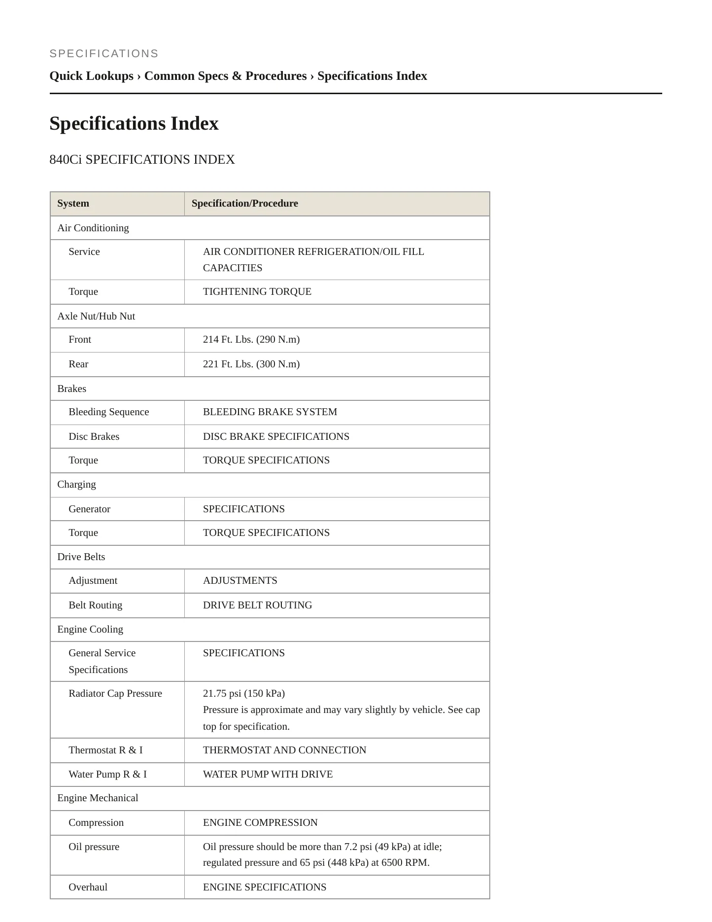 1996 BMW 840Ci Service and Repair Manual preview page 2