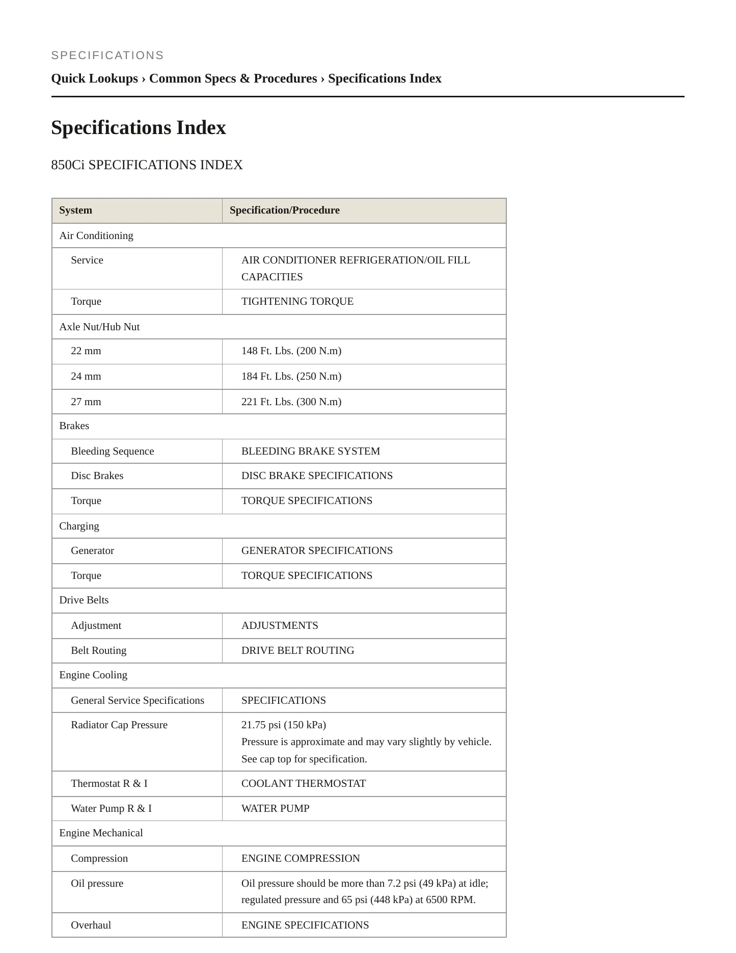 1996 BMW 850Ci Service and Repair Manual preview page 2