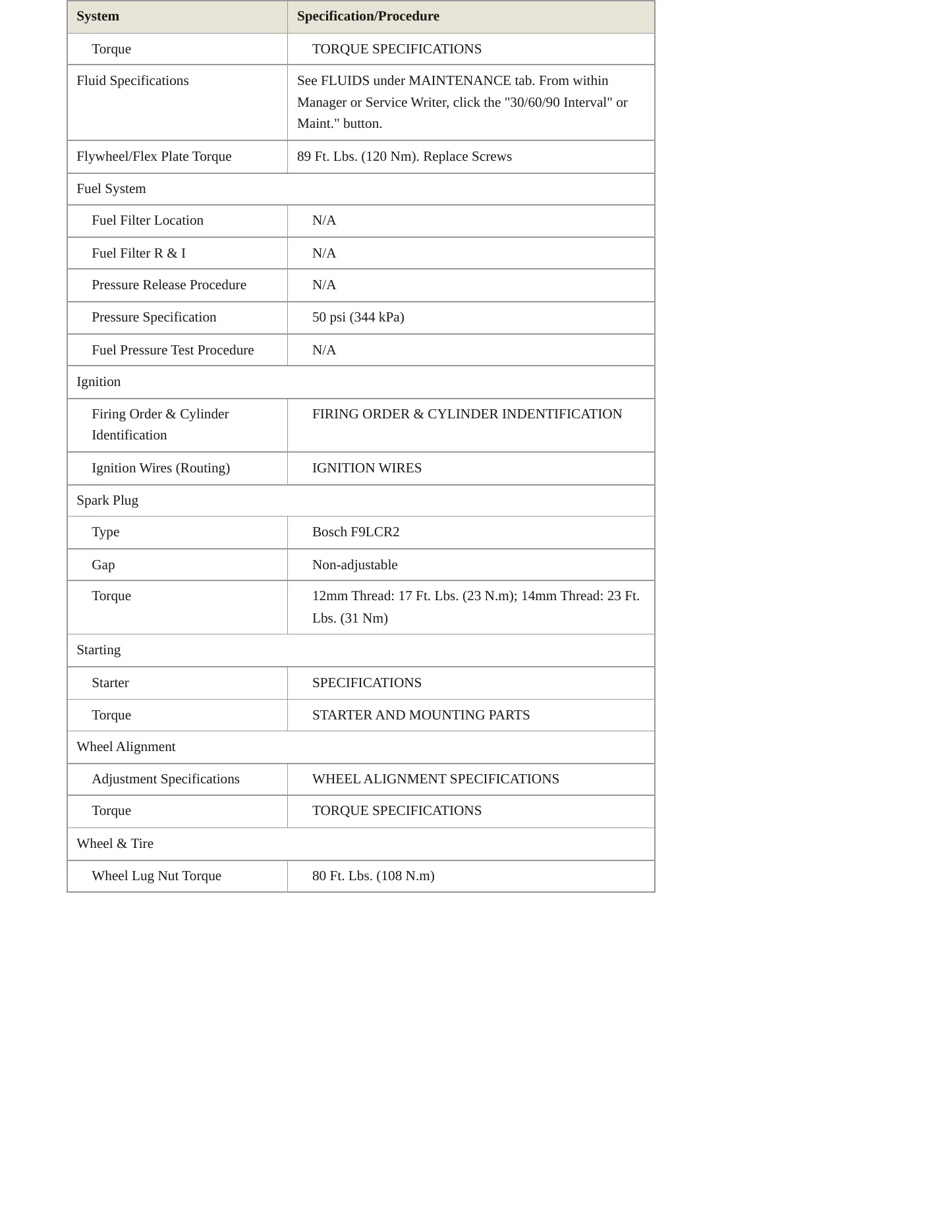1996 BMW 850Ci Service and Repair Manual preview page 3