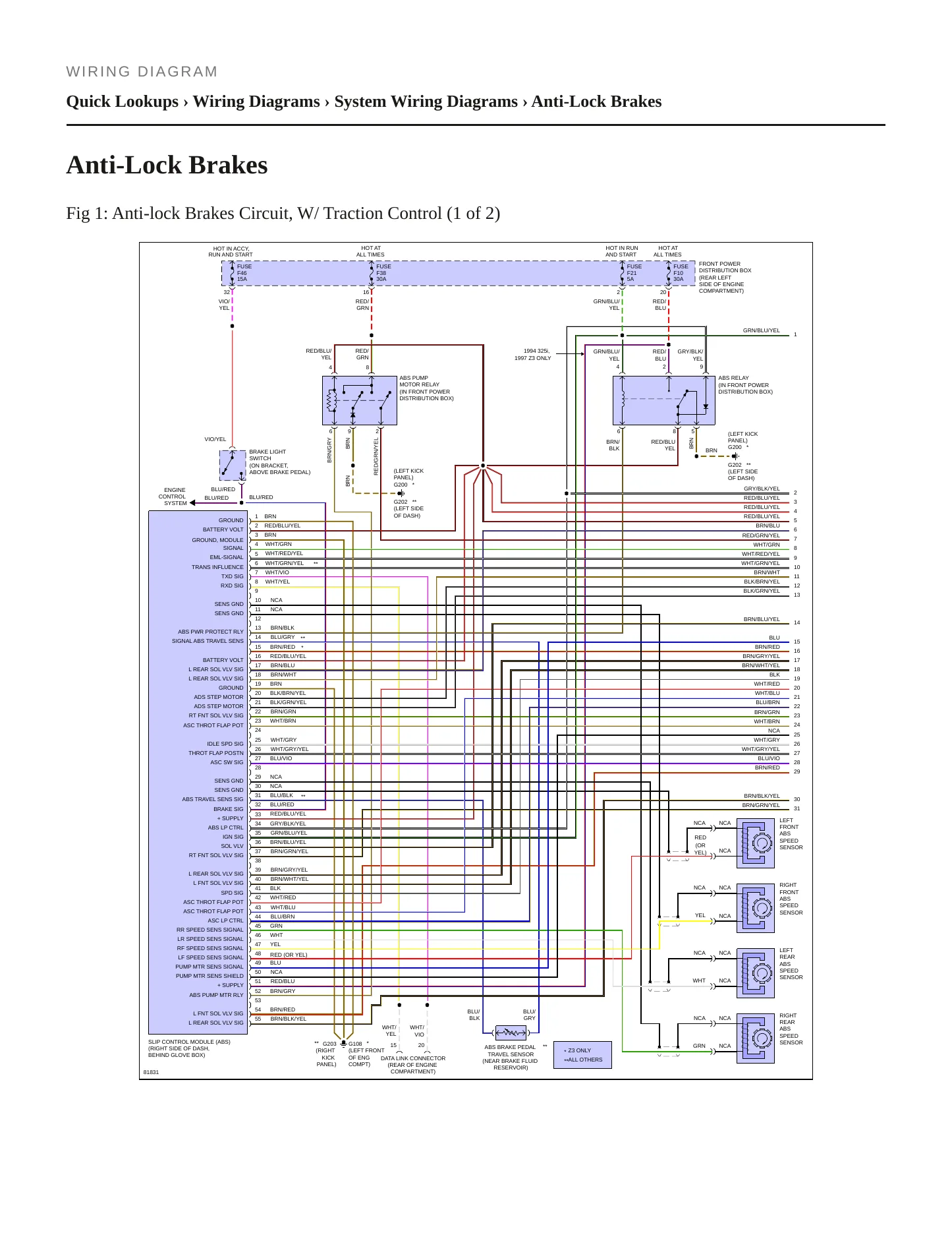 1996 BMW M3 Service and Repair Manual preview page 10